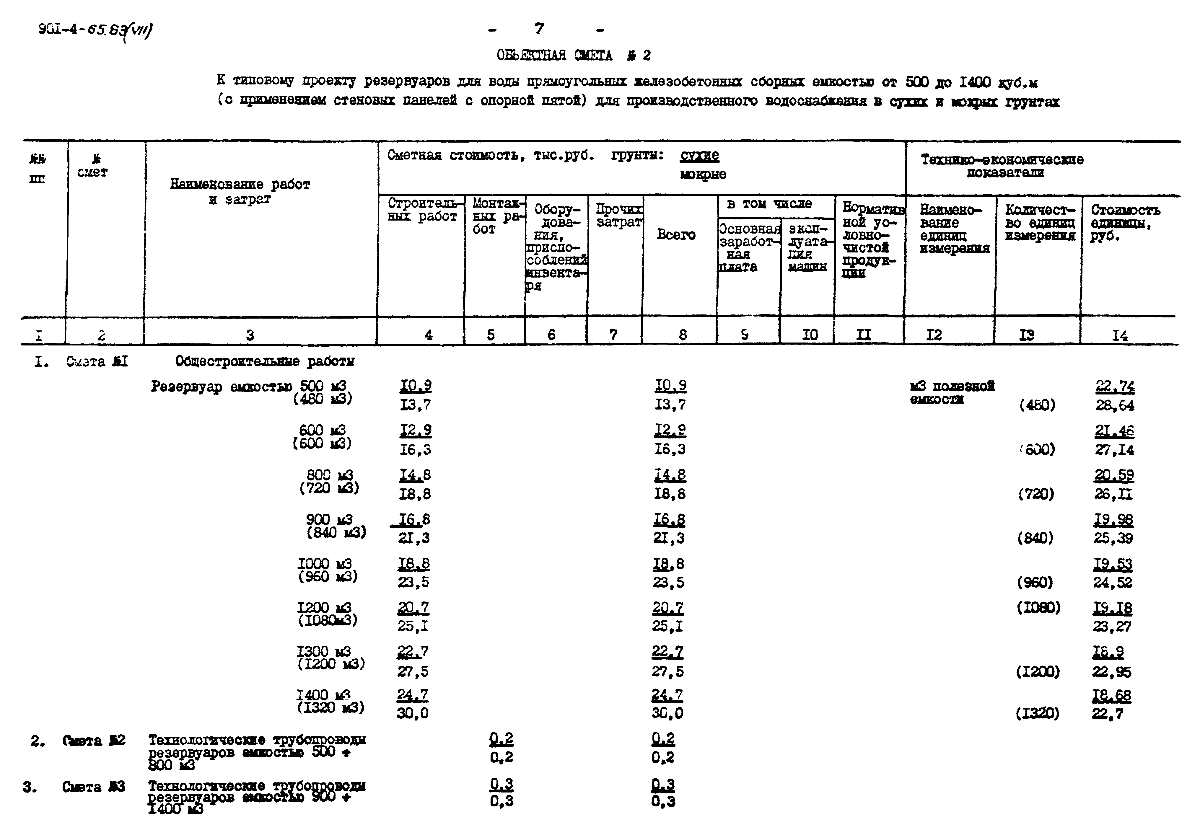 Типовой проект 901-4-65.83