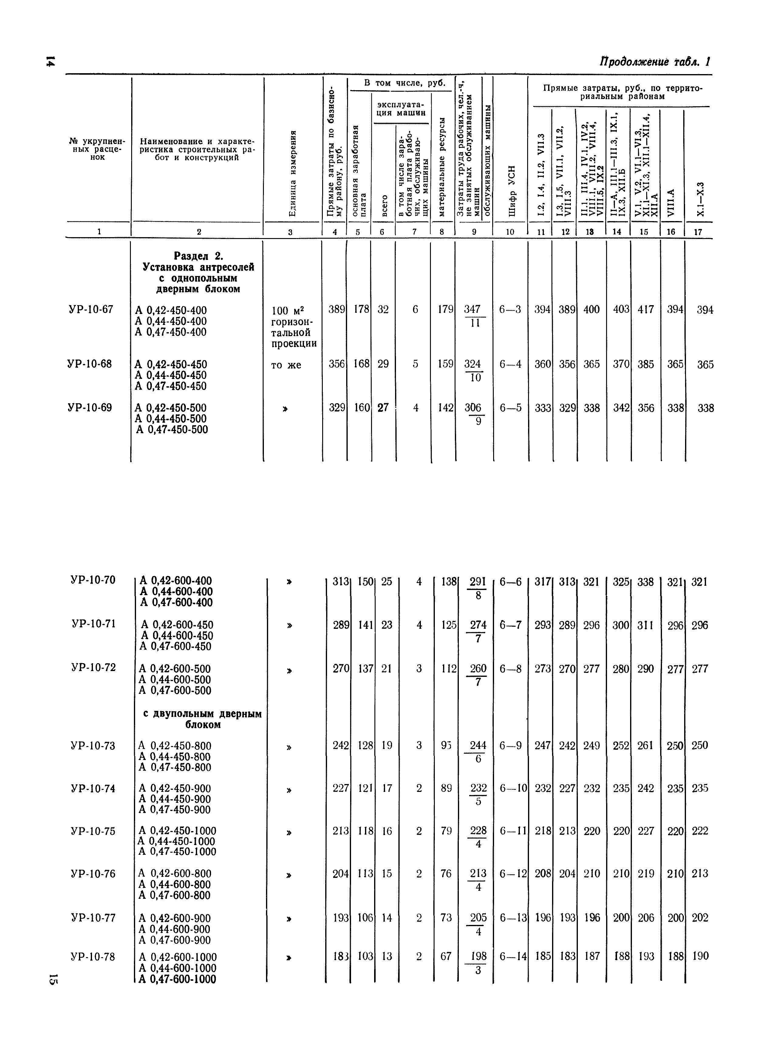 Сборник 2-8