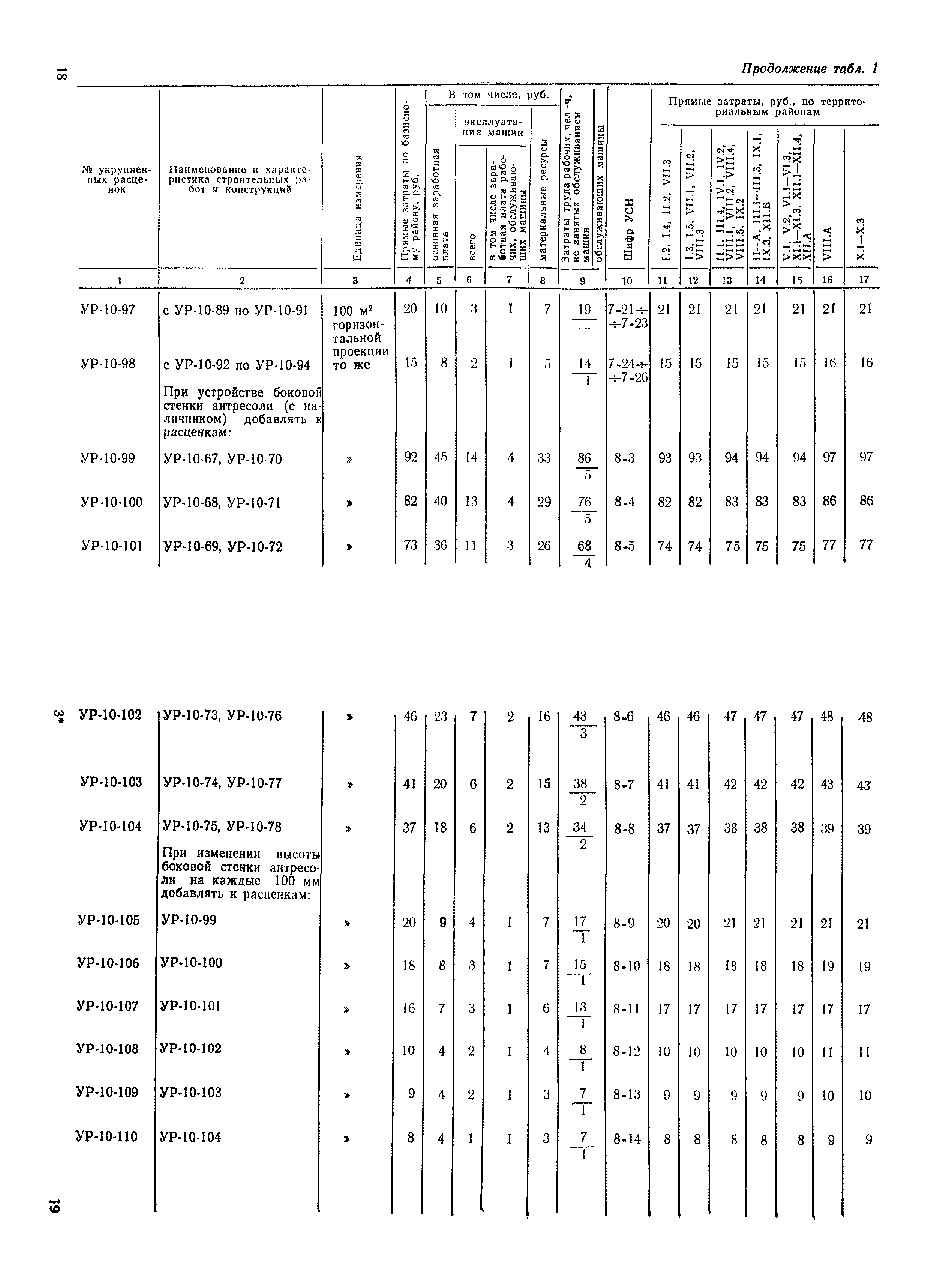 Сборник 2-8