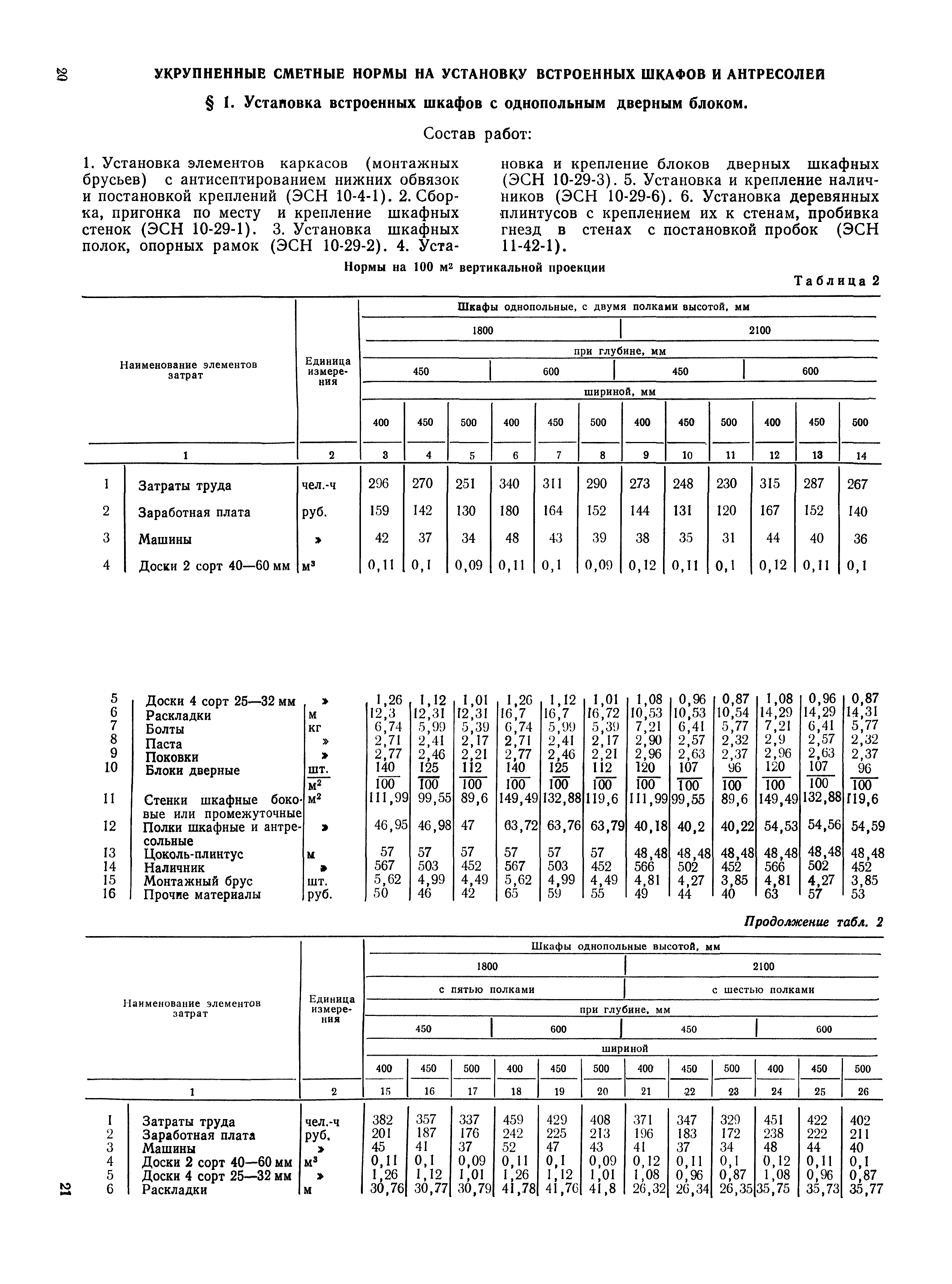 Сборник 2-8