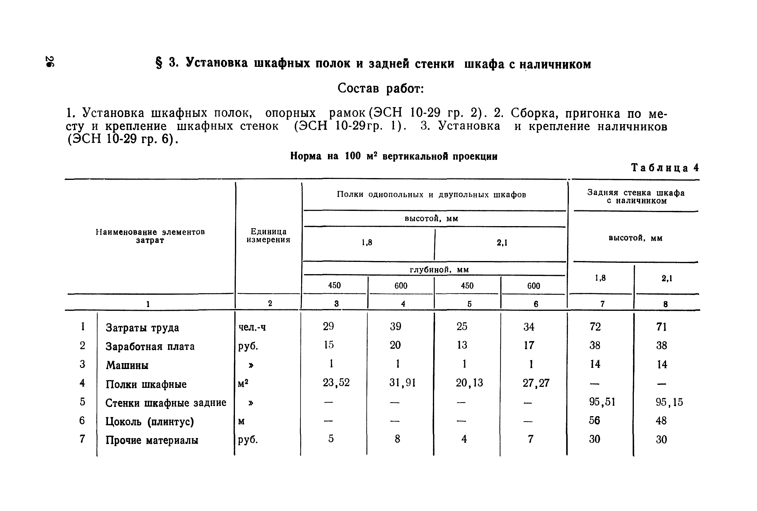 Сборник 2-8