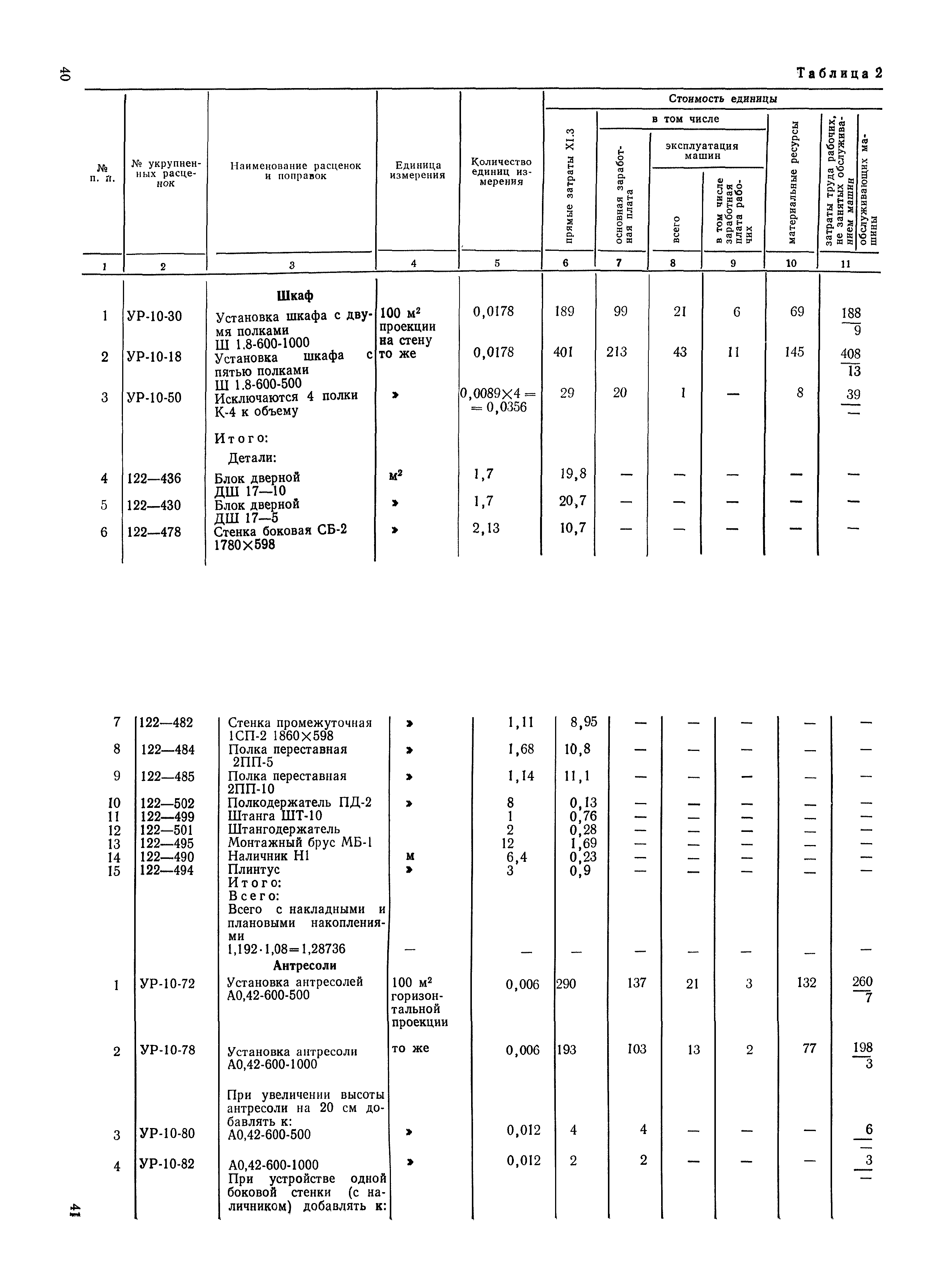 Сборник 2-8