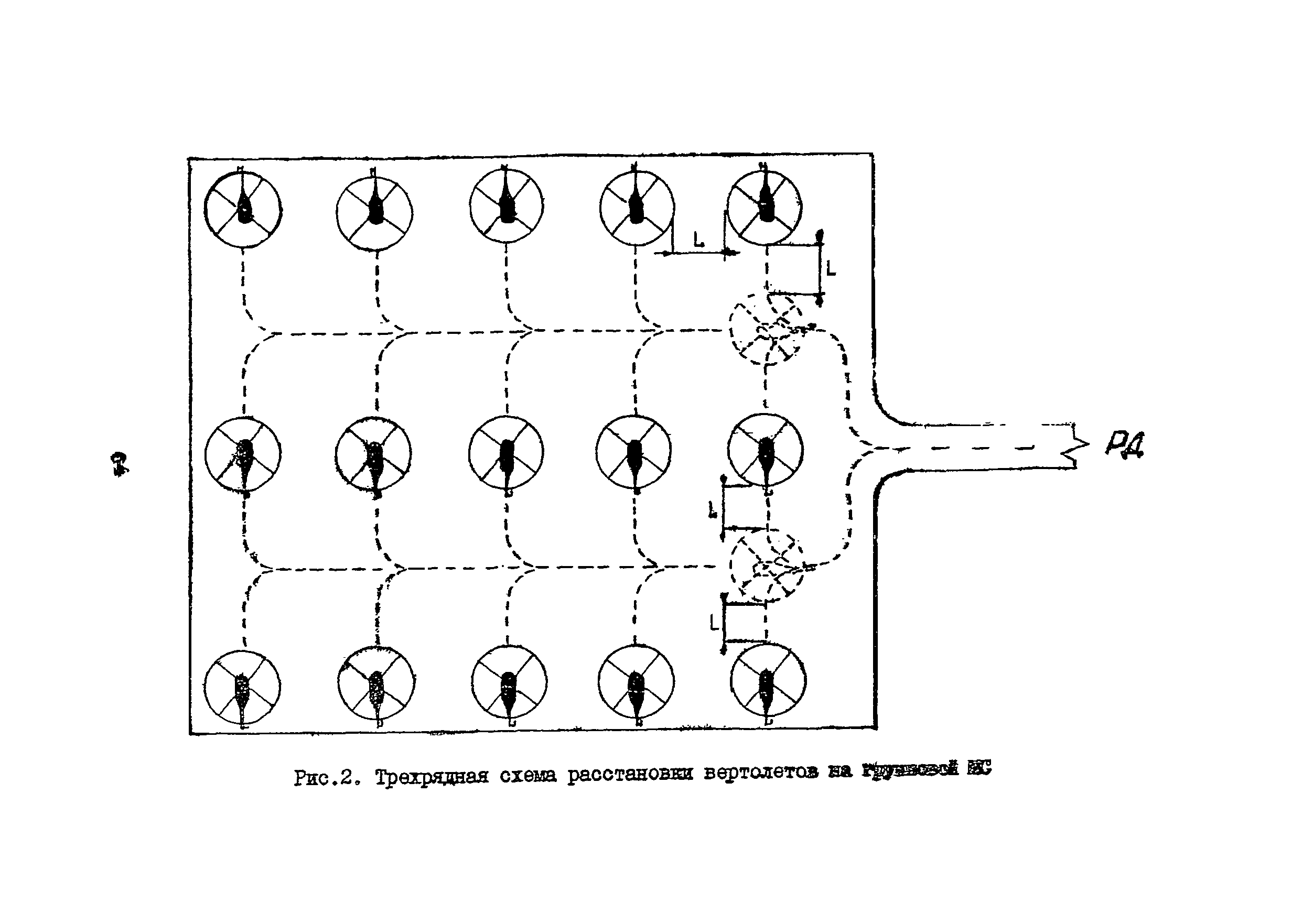 Часть VII