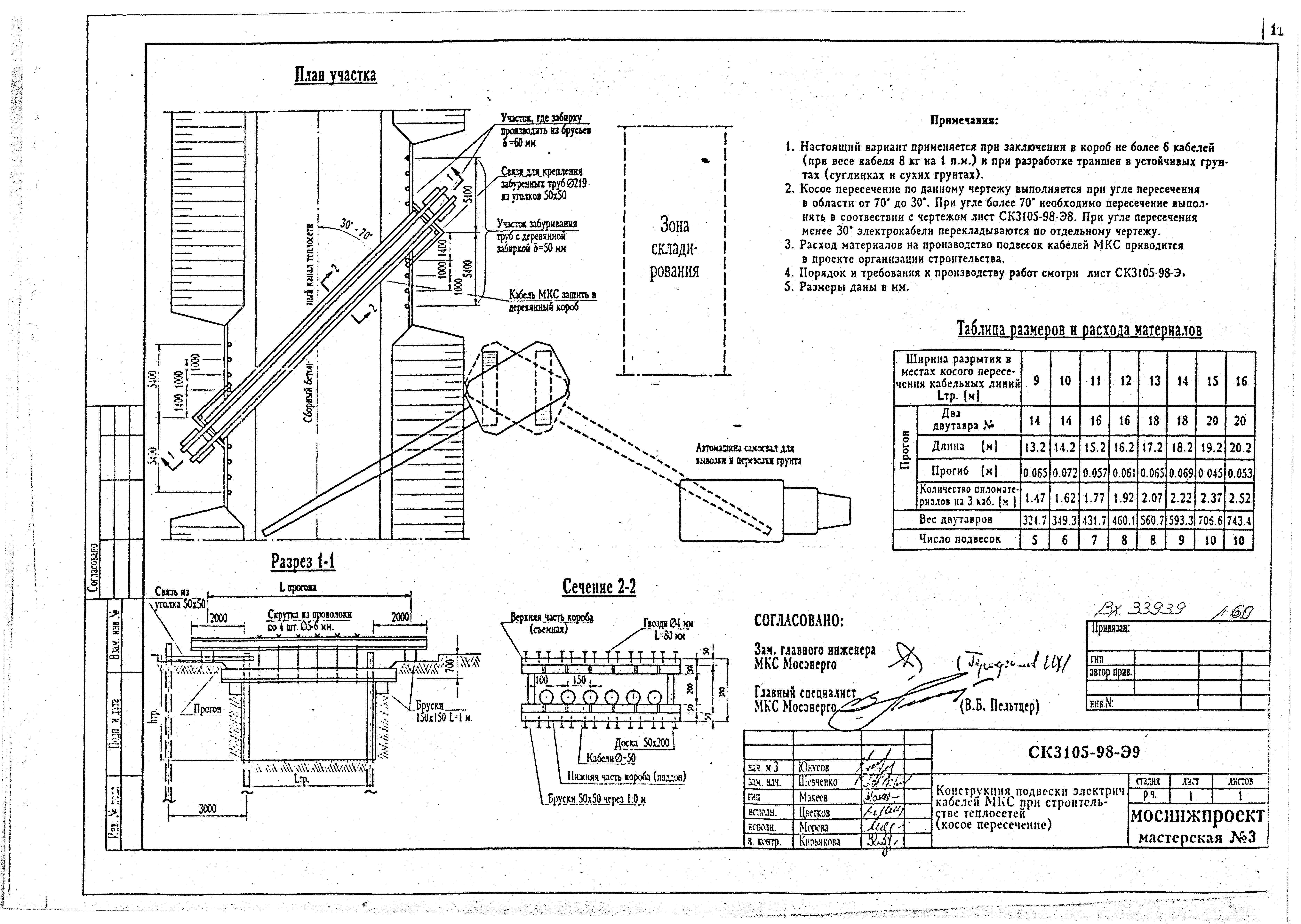 Альбом СК 3105-98