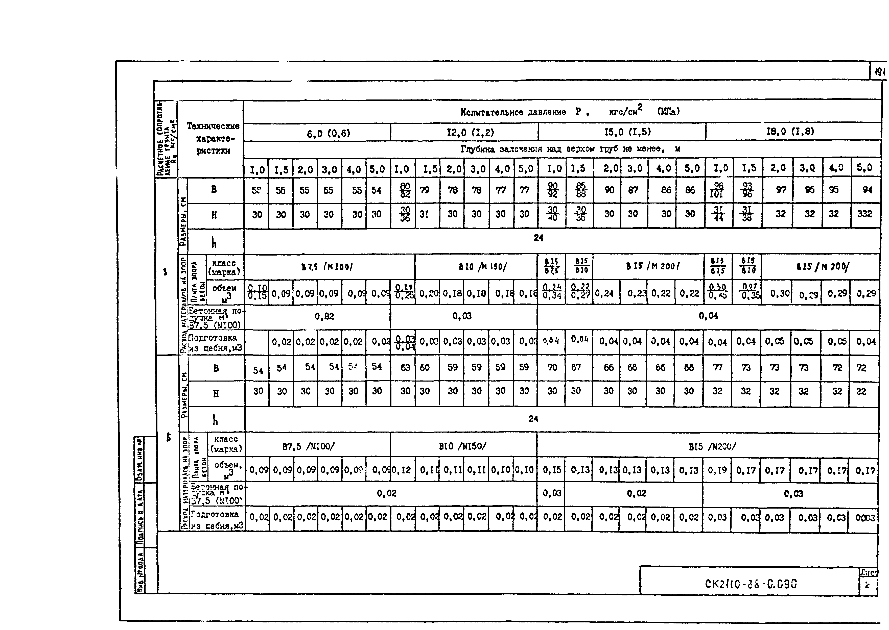 Альбом СК 2110-88