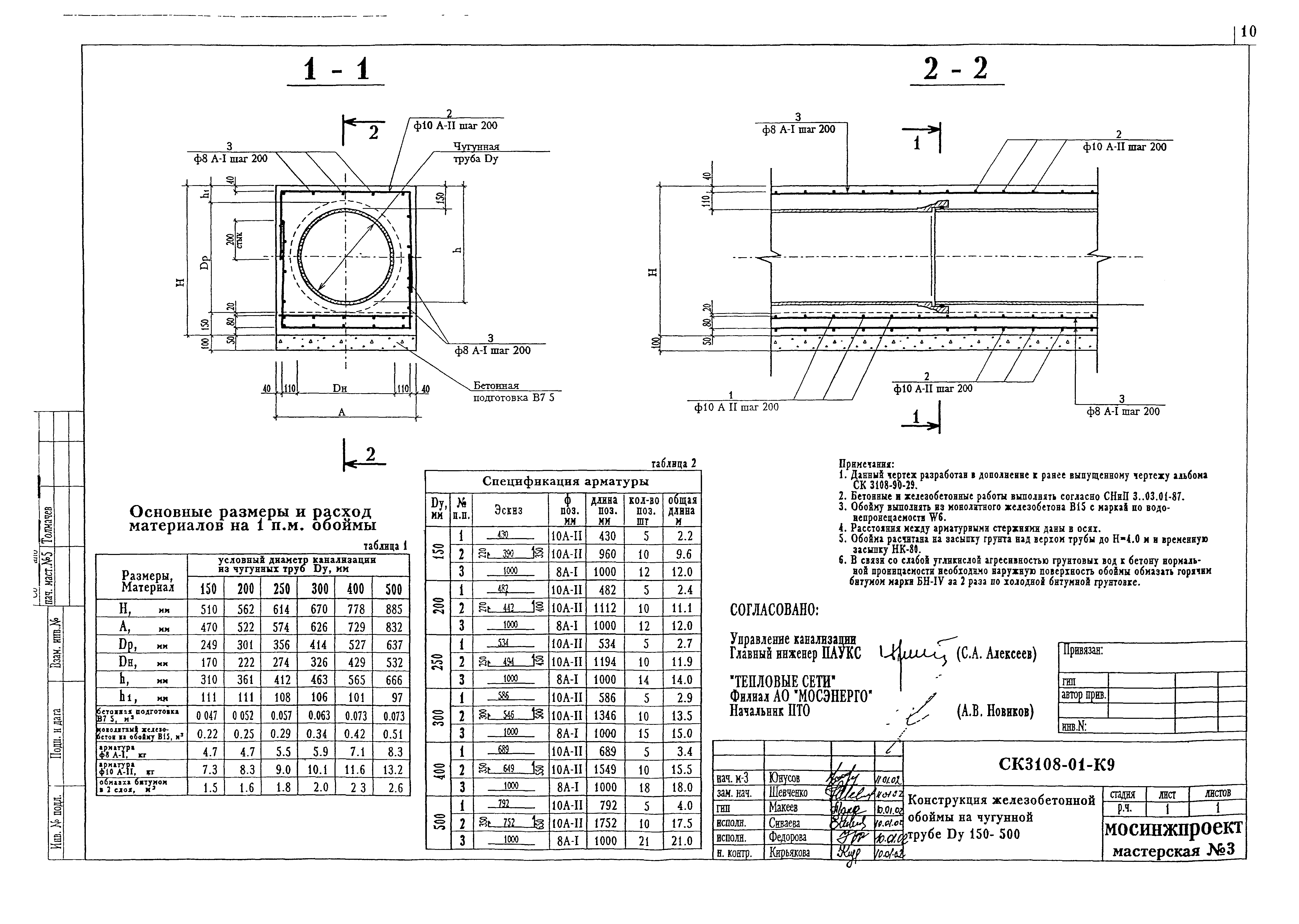 Альбом СК 3108-01