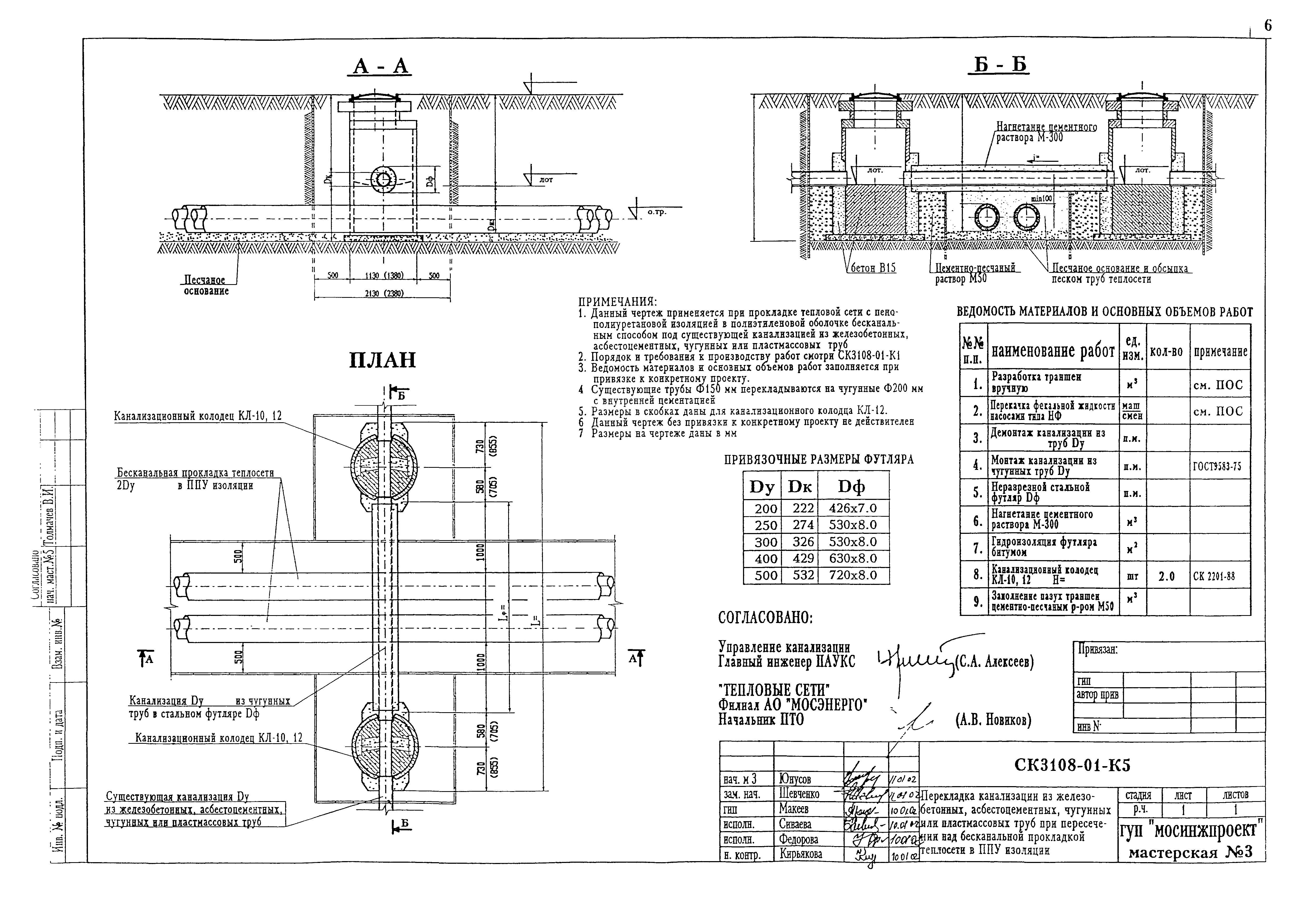 Альбом СК 3108-01