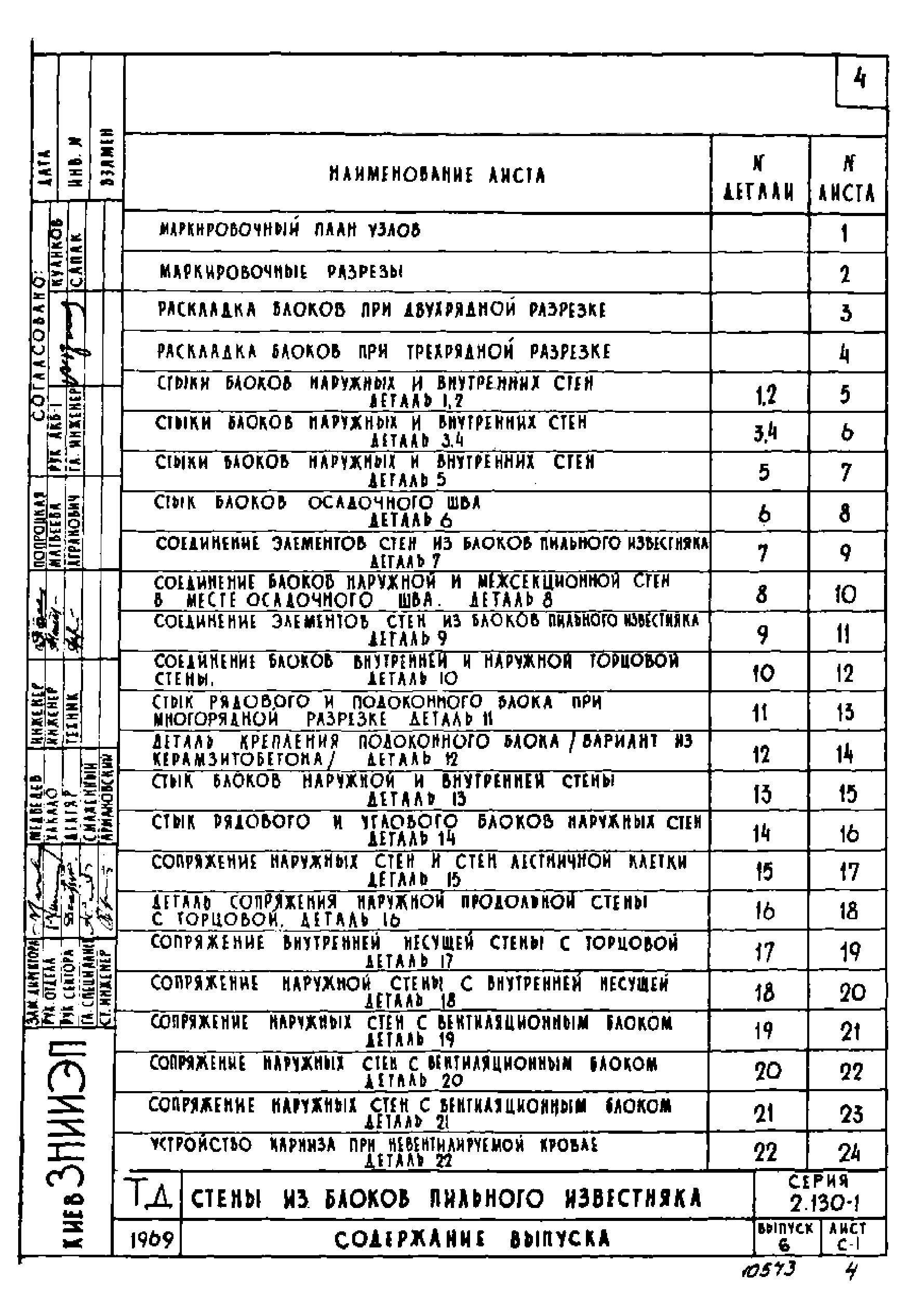 Серия 2.130-1