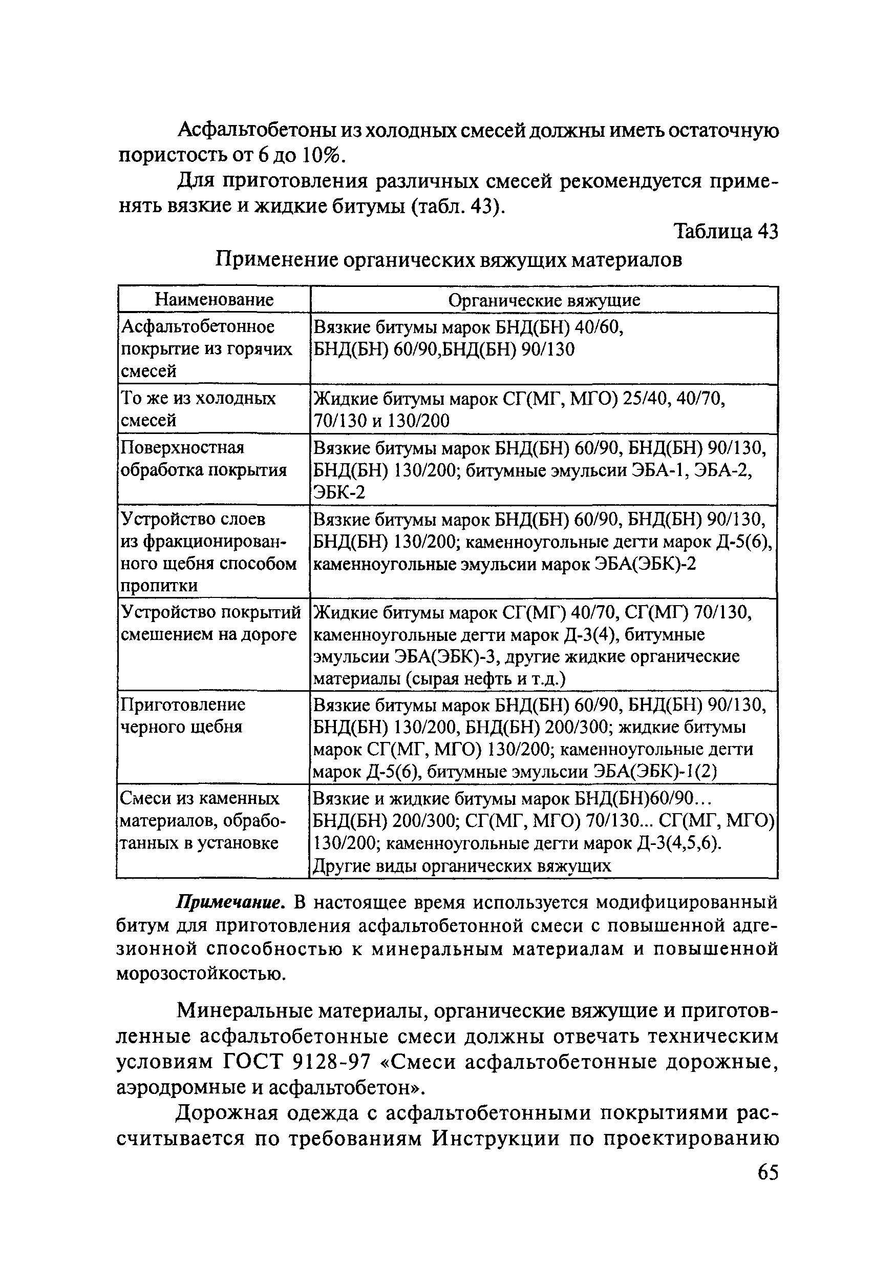 Тематическая подборка 