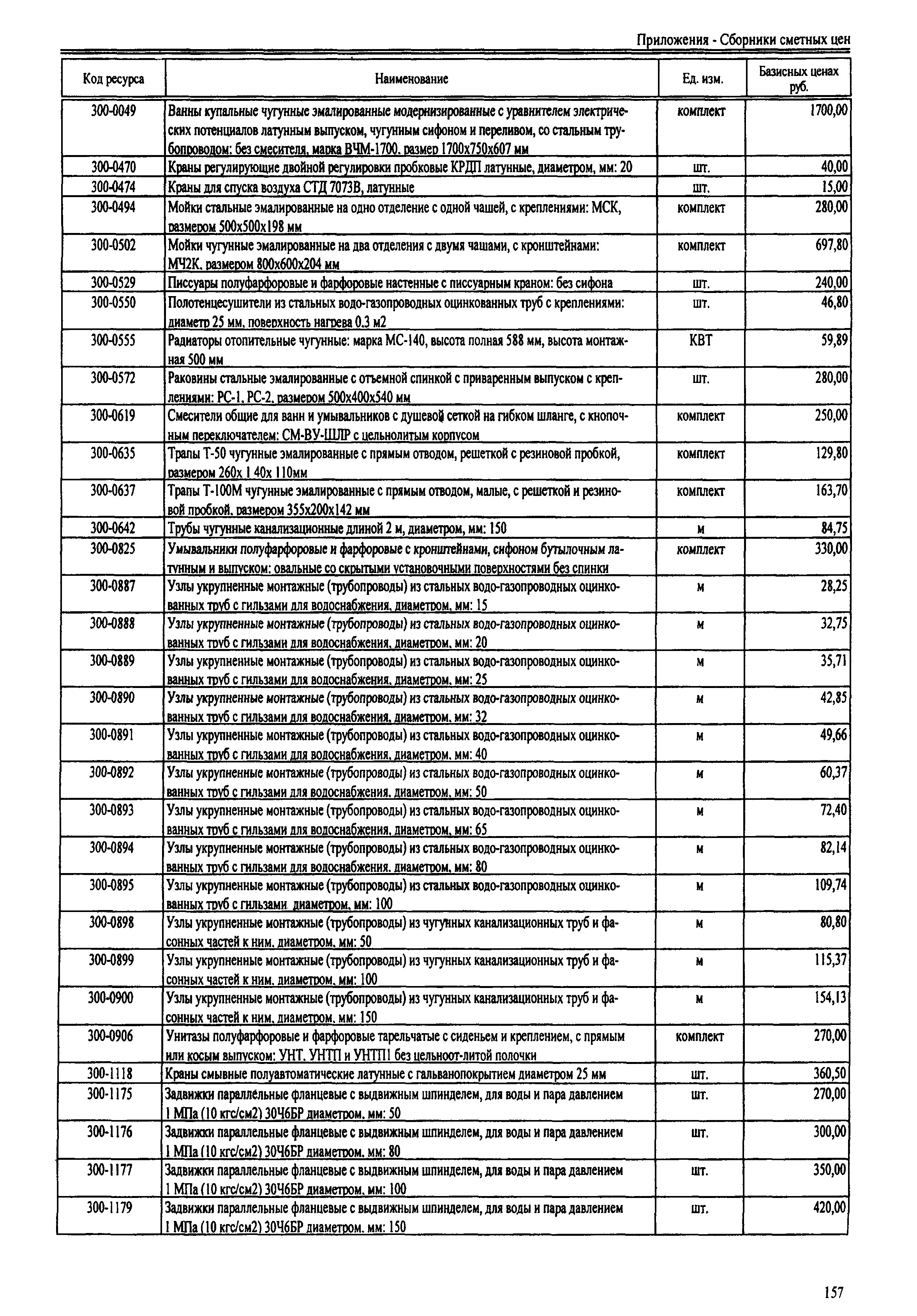 ТЕРр Республика Дагестан 2001-69