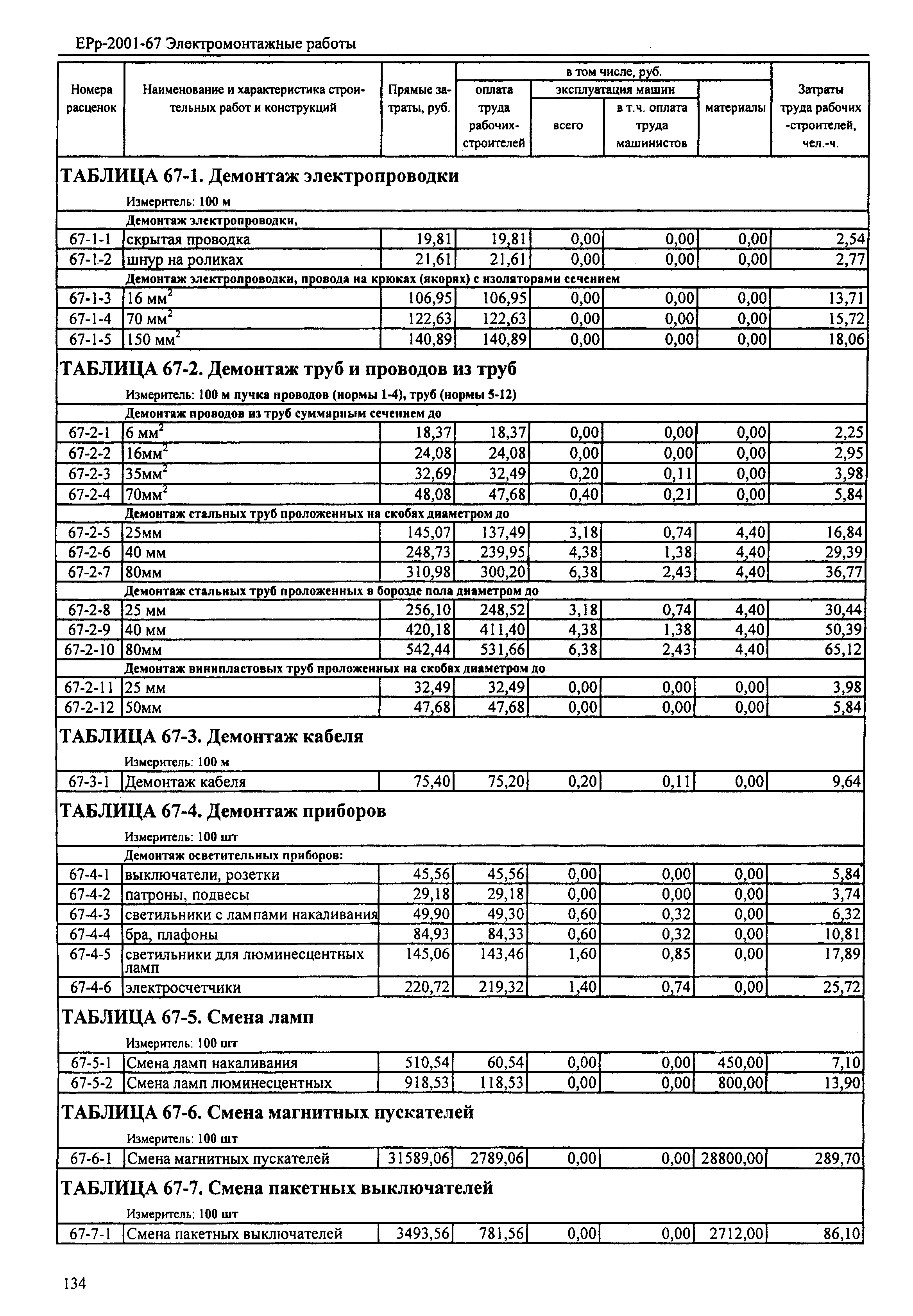 ТЕРр Республика Дагестан 2001-67