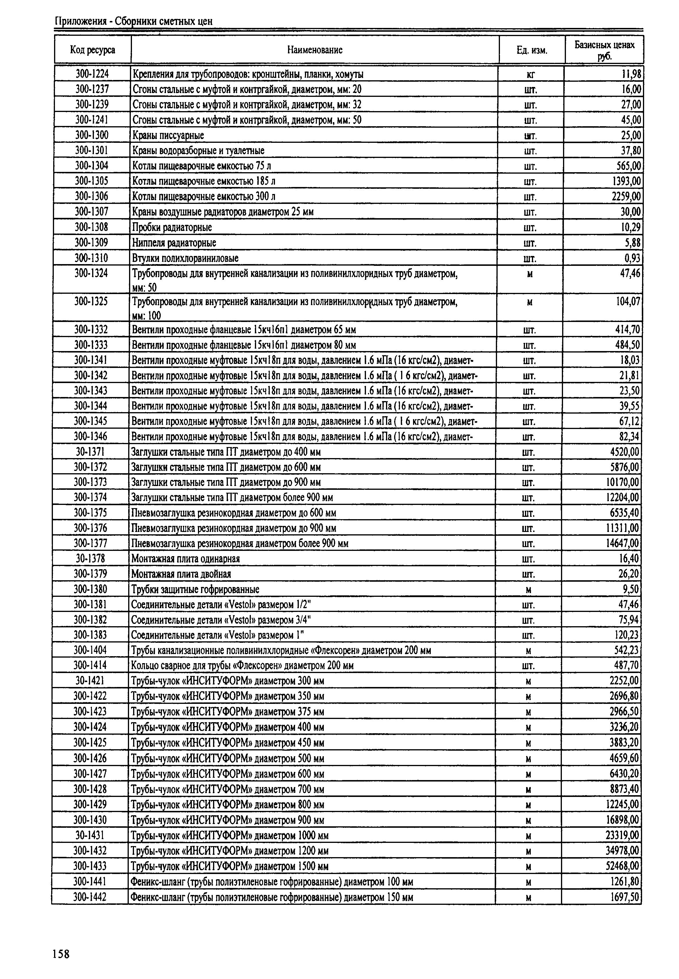 ТЕРр Республика Дагестан 2001-57