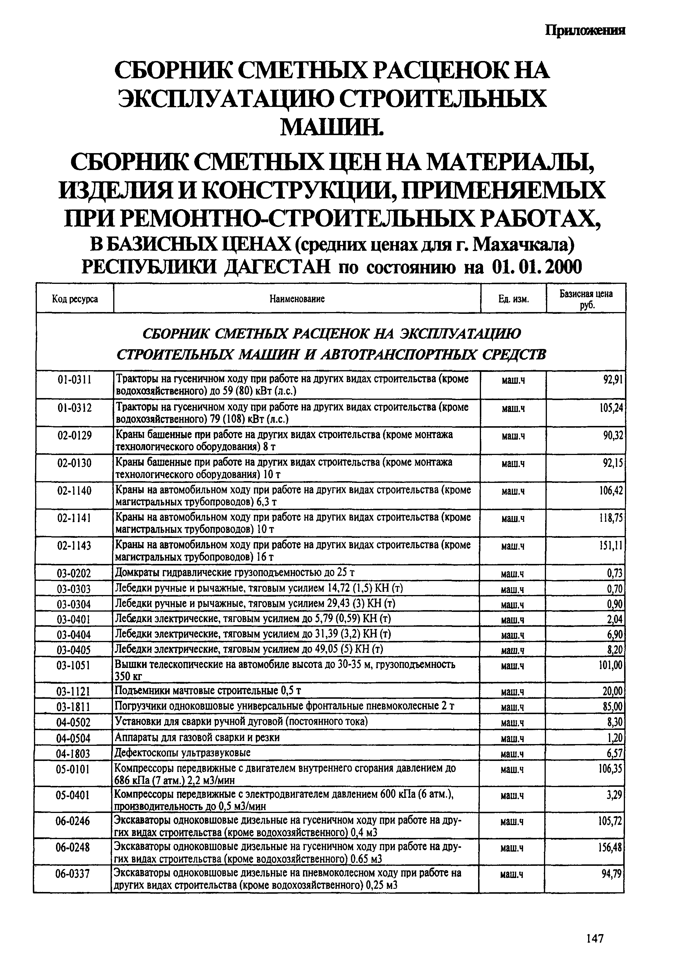 ТЕРр Республика Дагестан 2001-57