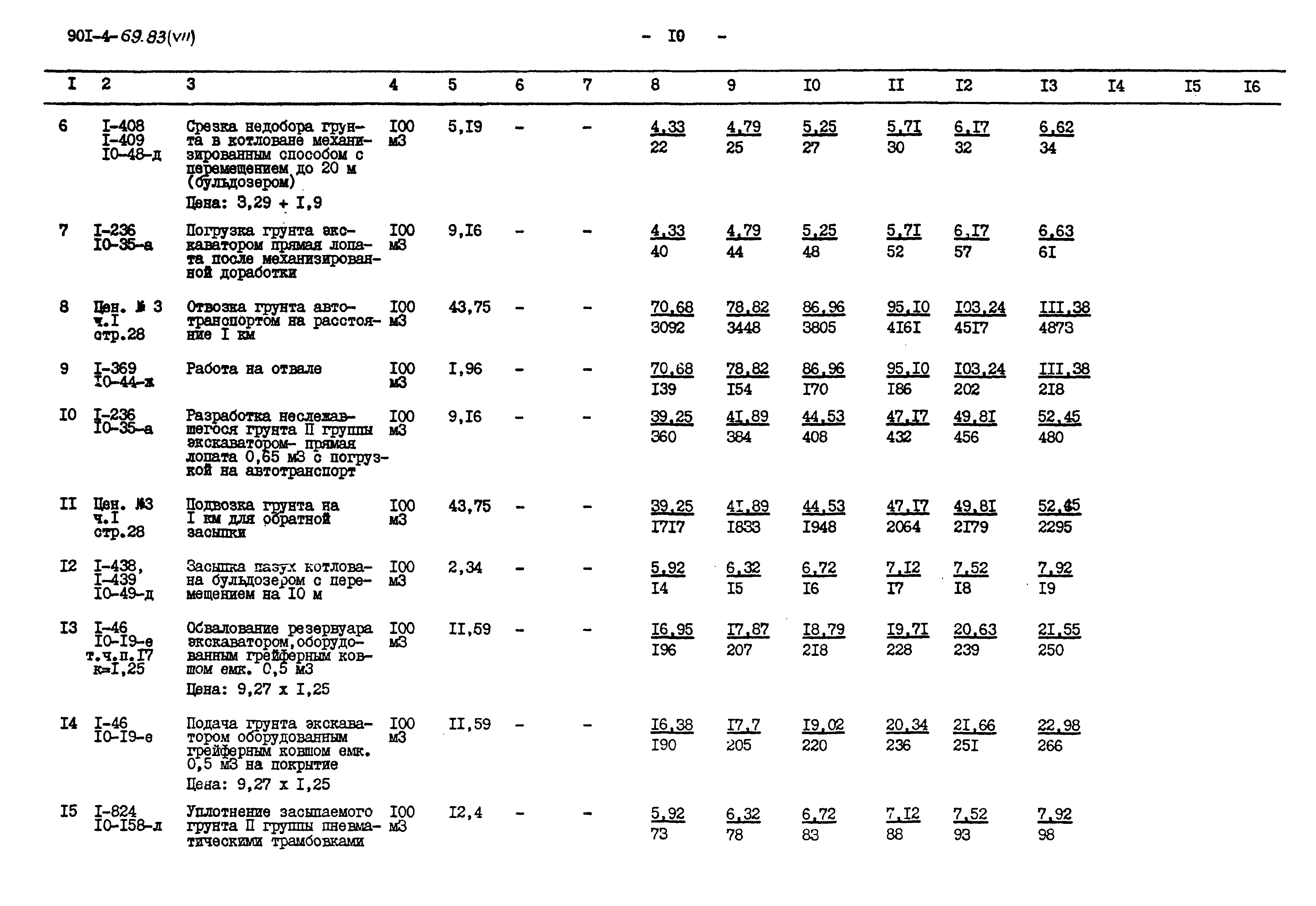 Типовой проект 901-4-69.83