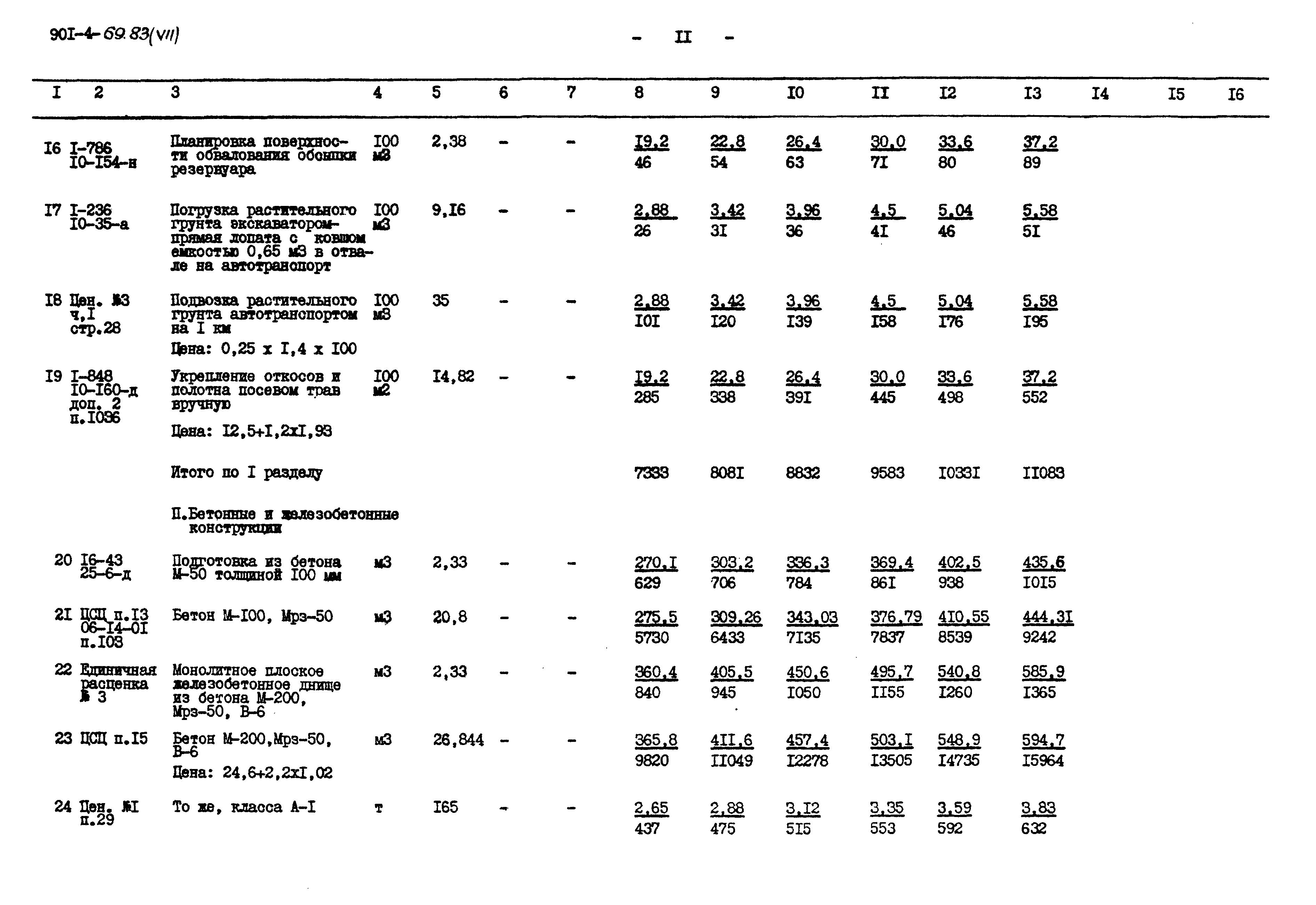 Типовой проект 901-4-69.83