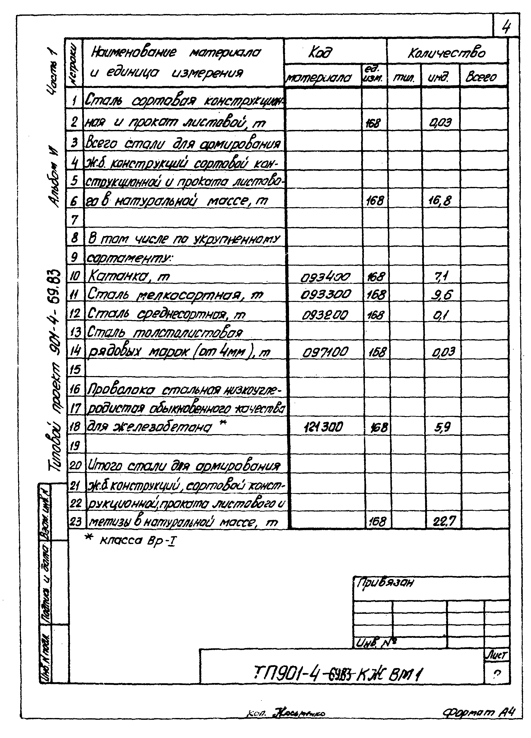 Типовой проект 901-4-69.83