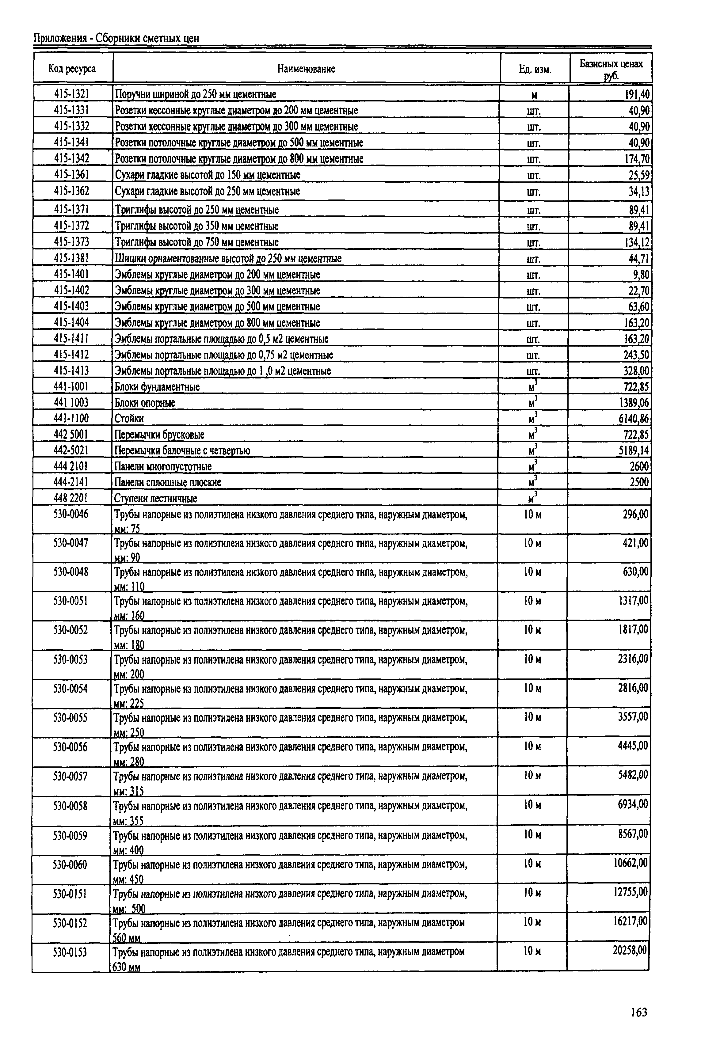 ТЕРр Республика Дагестан 2001-51