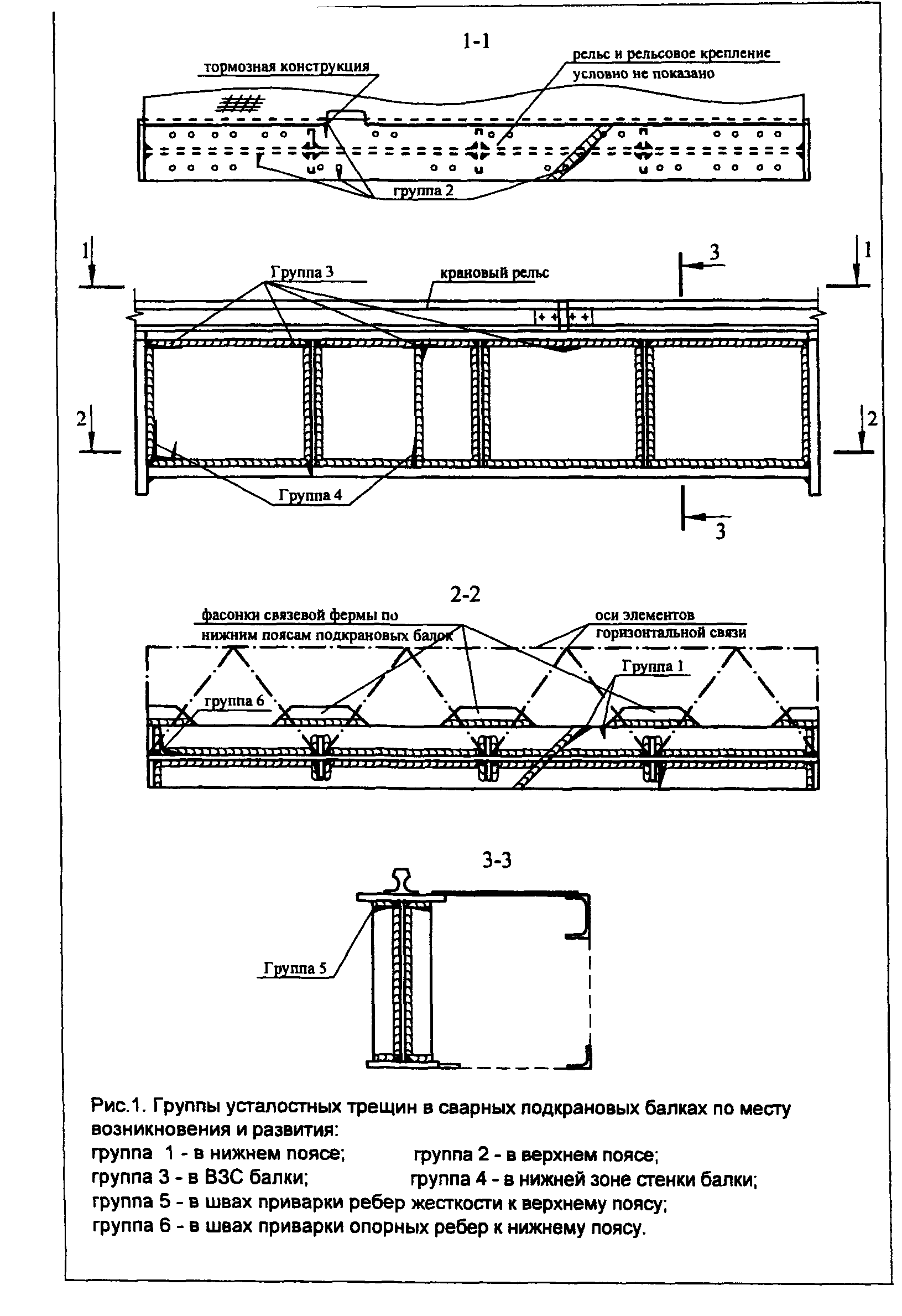 СТО 22-05-04