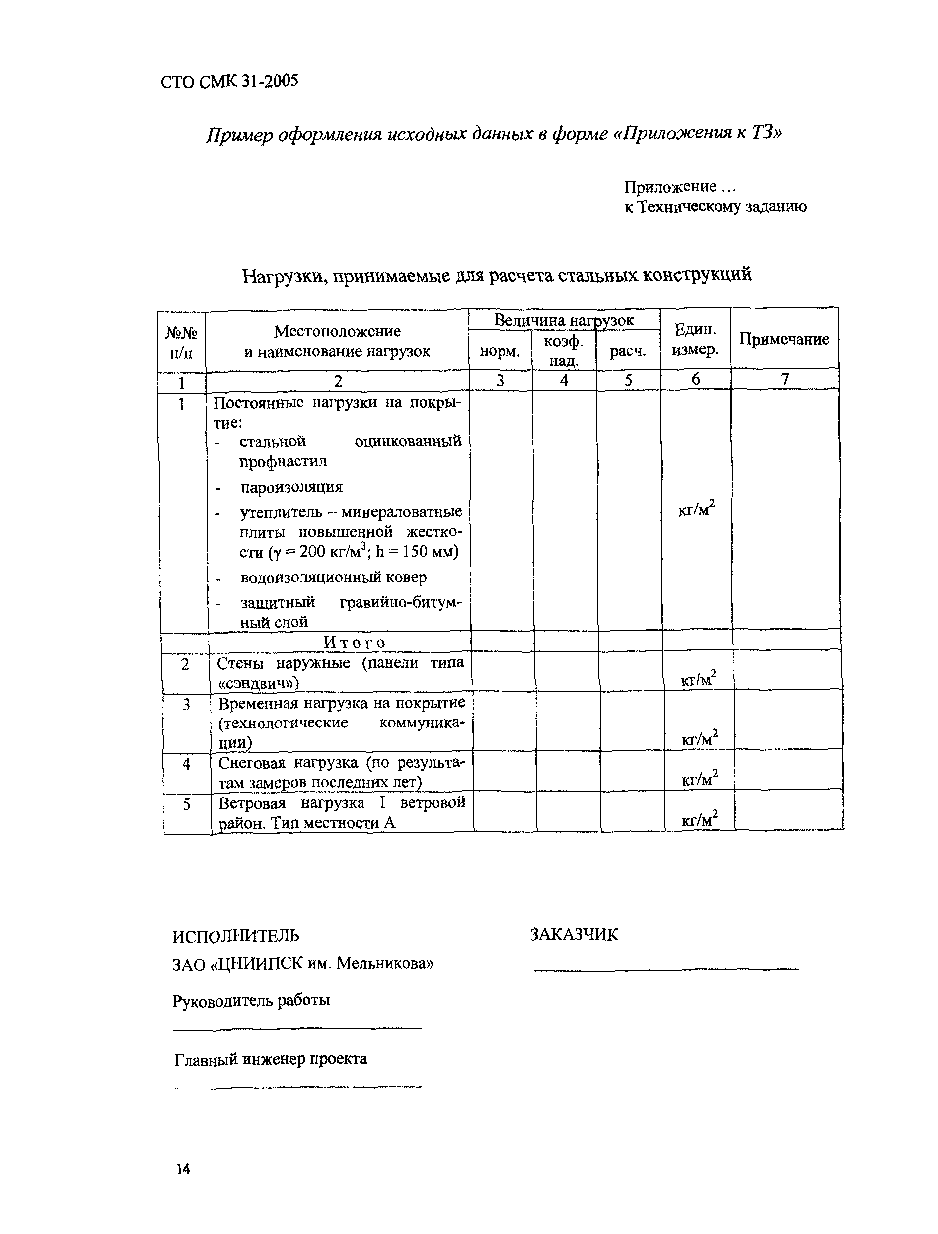 СТО СМК 31-2005