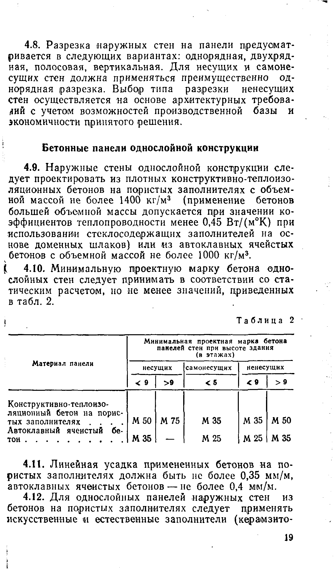 ВСН 32-77