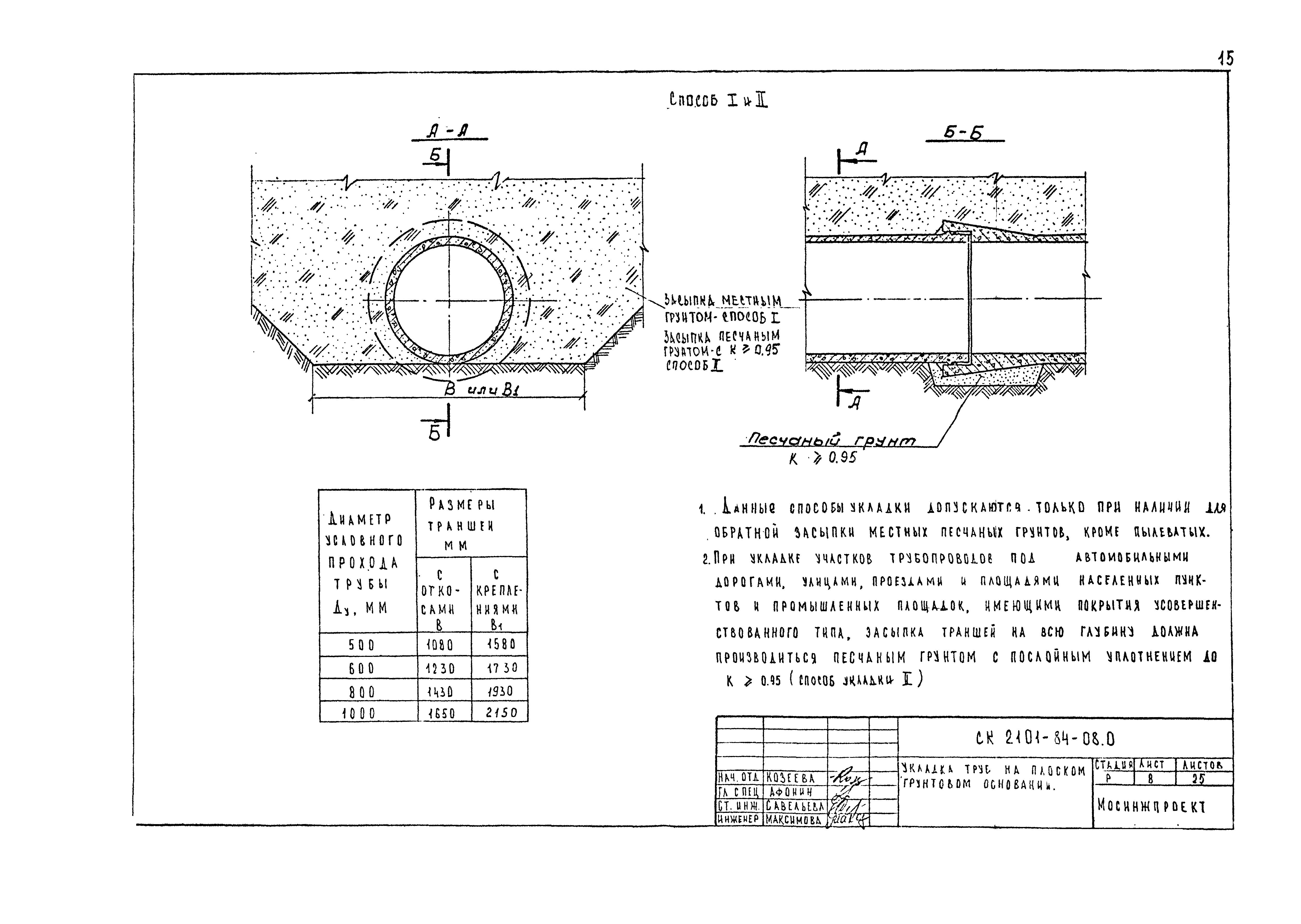 Альбом СК 2101-84