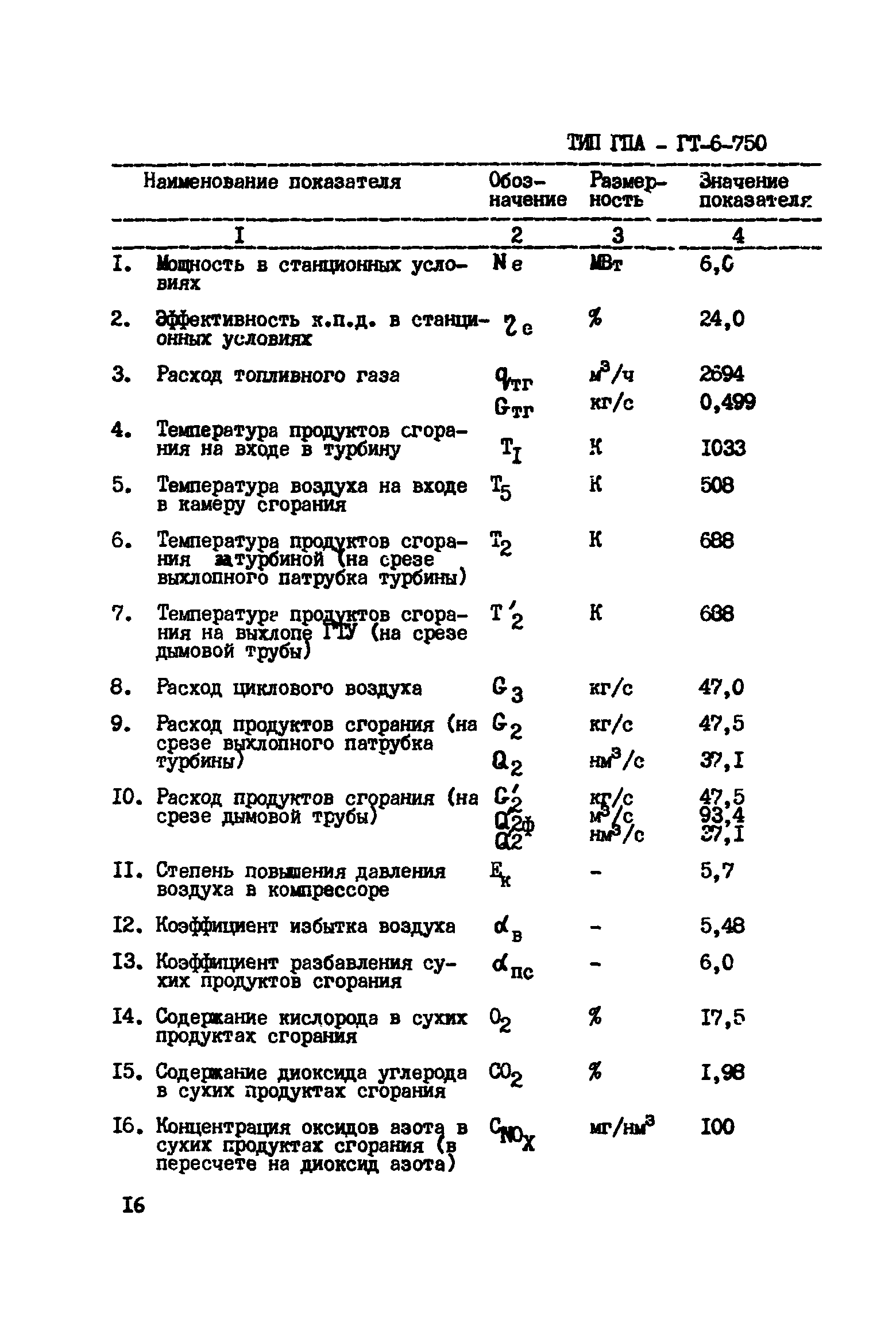 РД 51-162-92