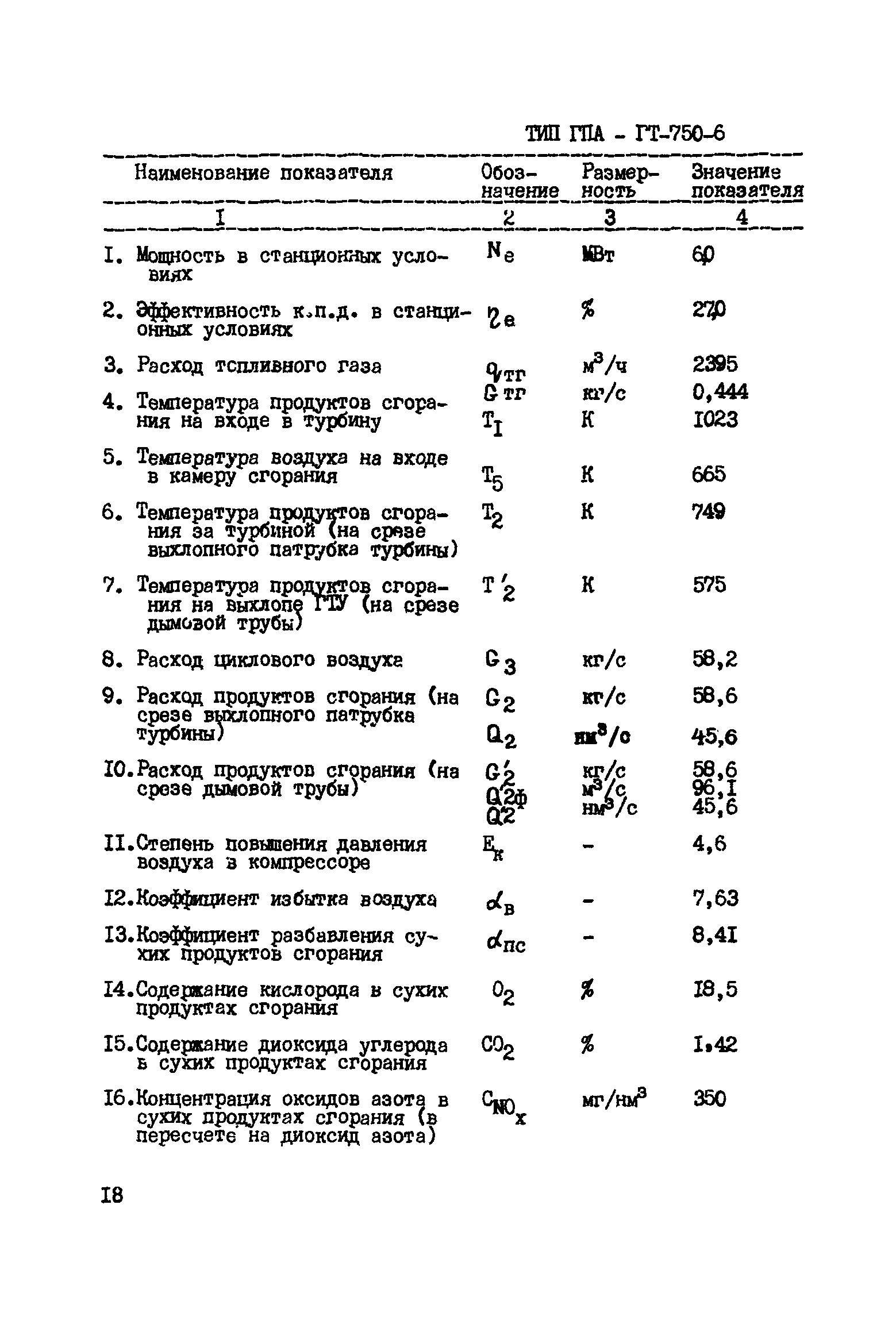 РД 51-162-92