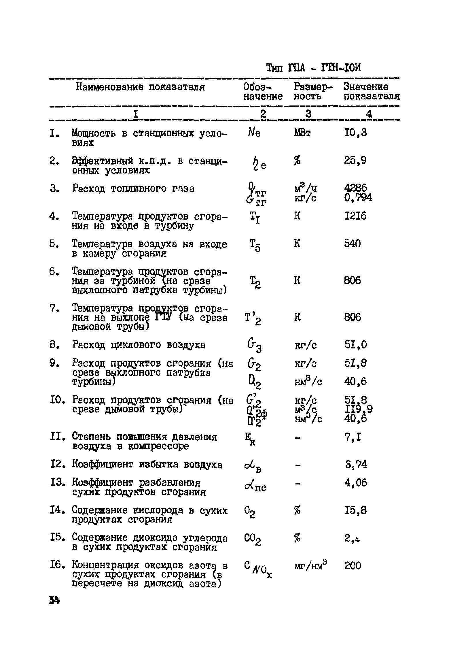 РД 51-162-92