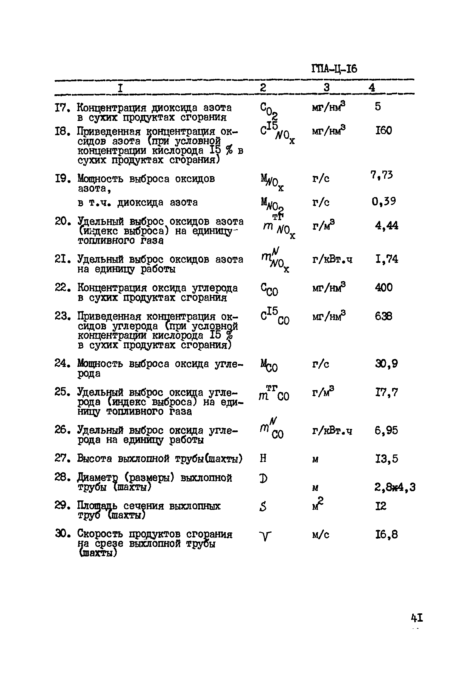 РД 51-162-92