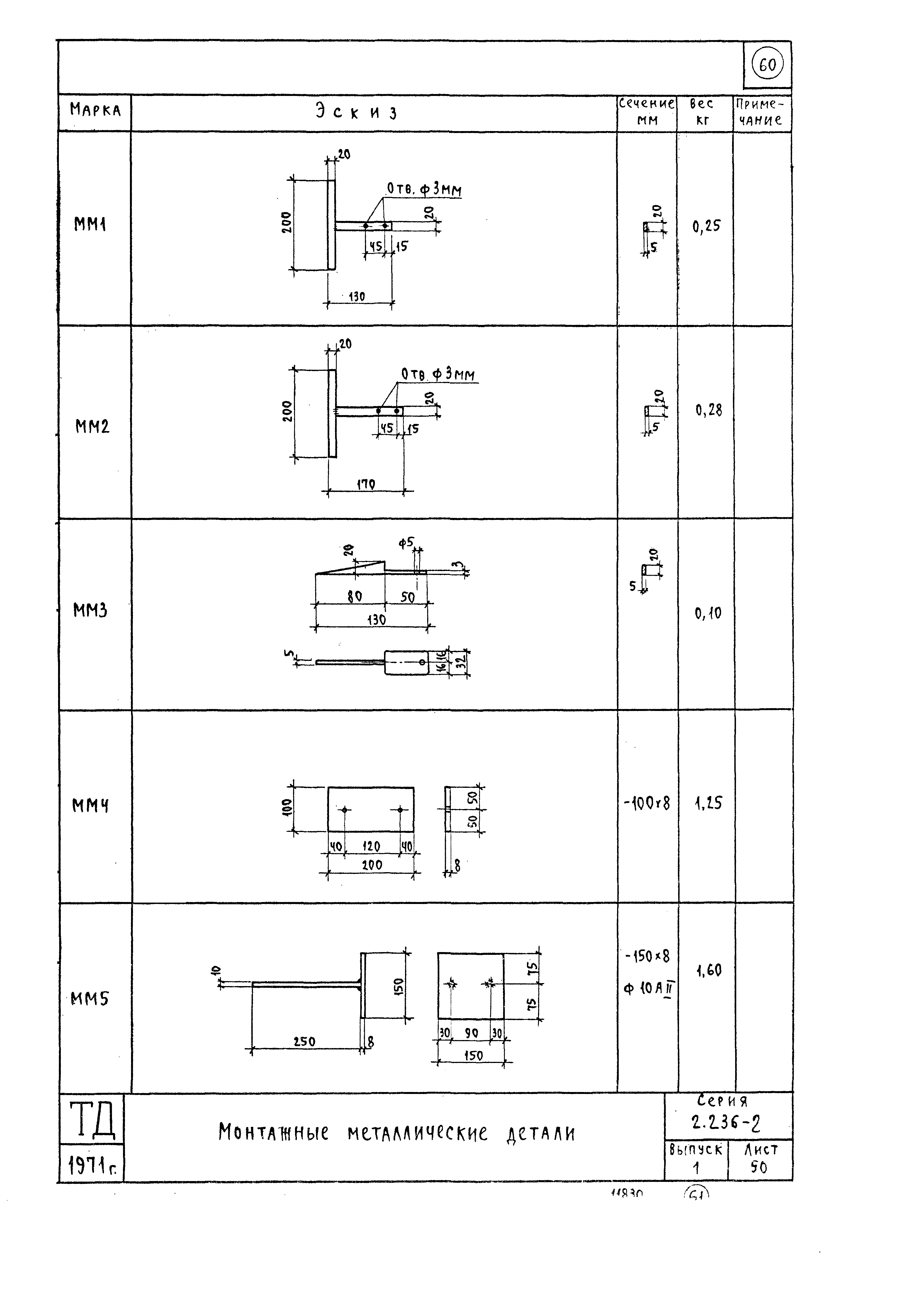 Серия 2.236-2