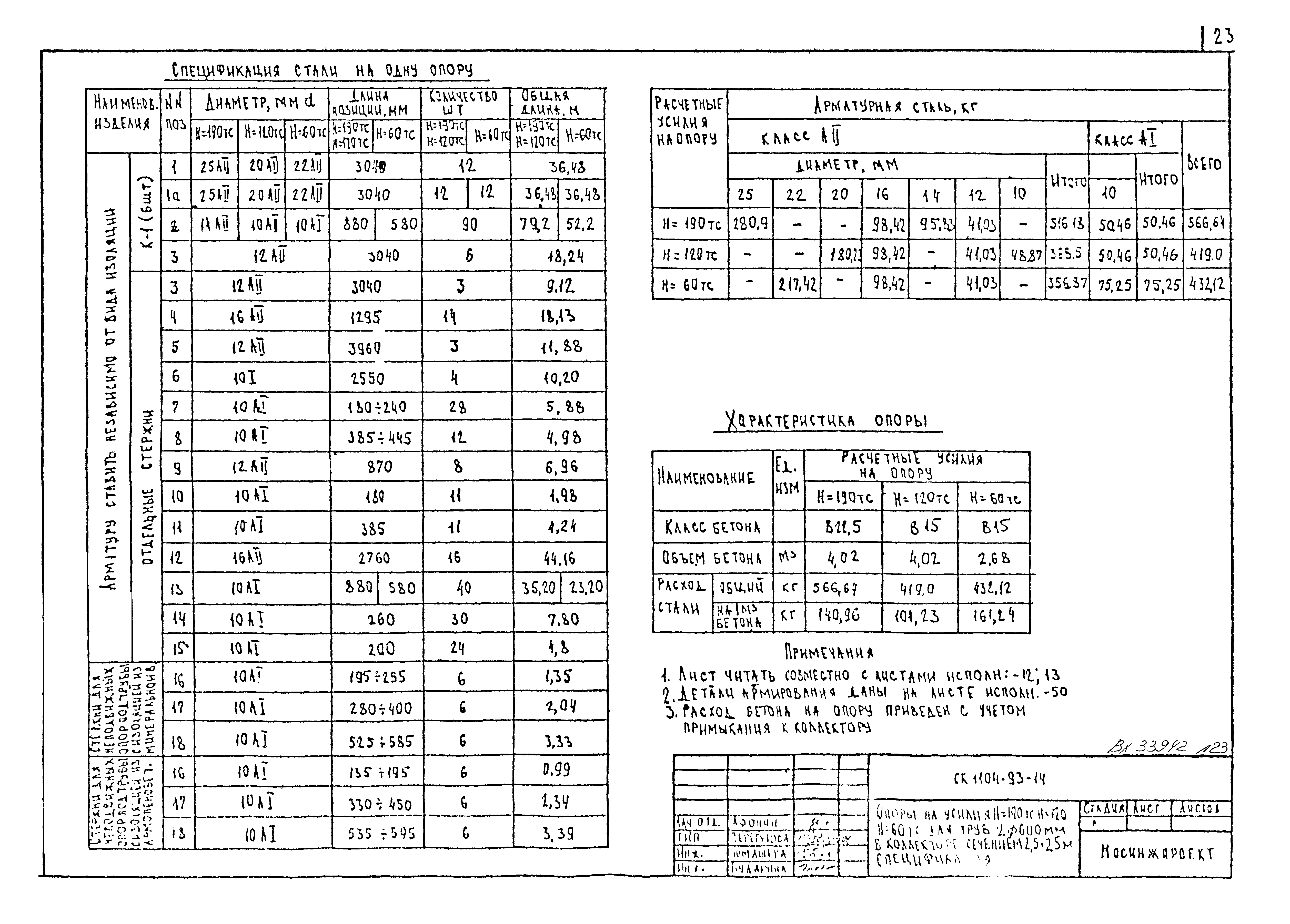 Альбом СК 1104-93