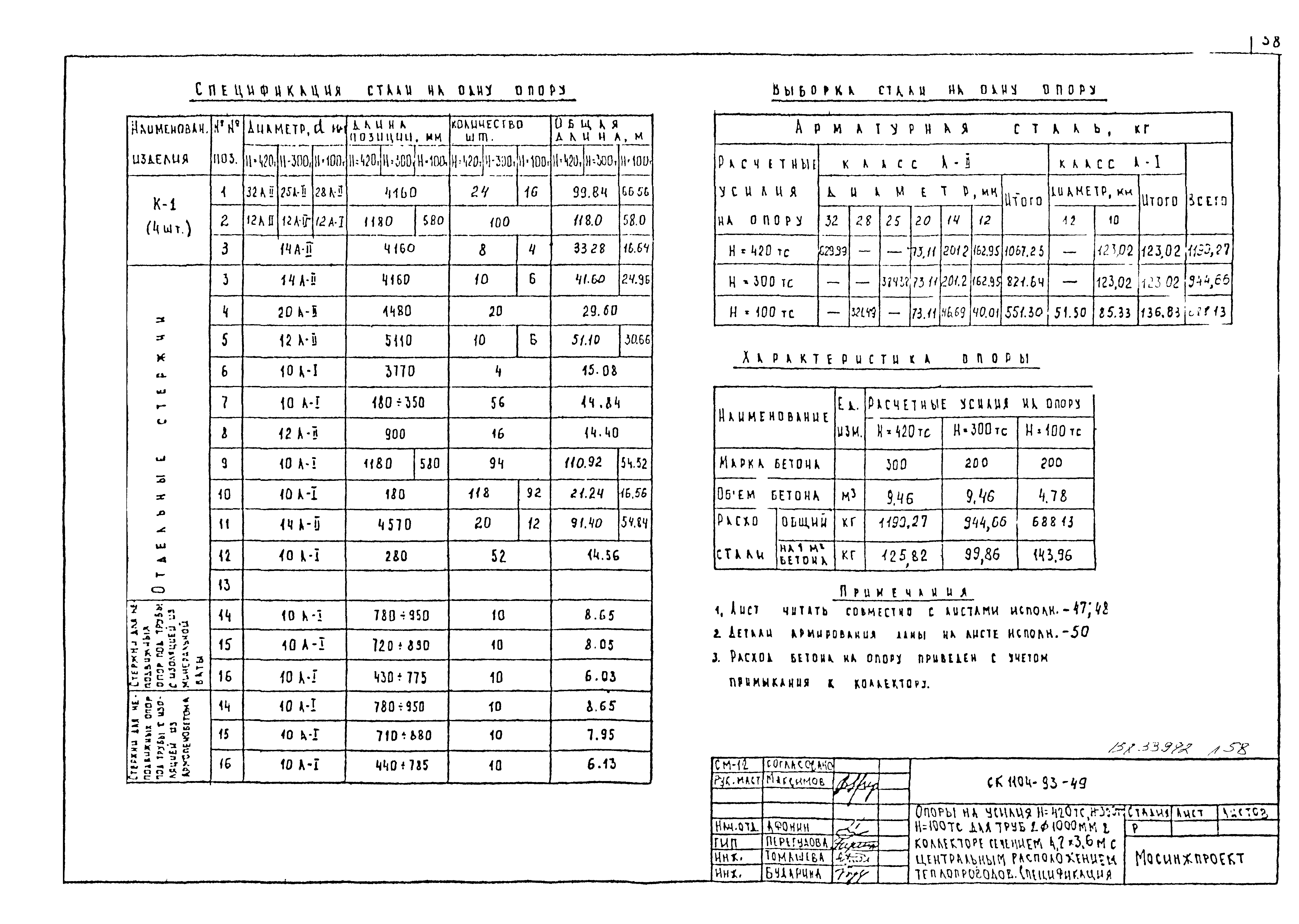 Альбом СК 1104-93