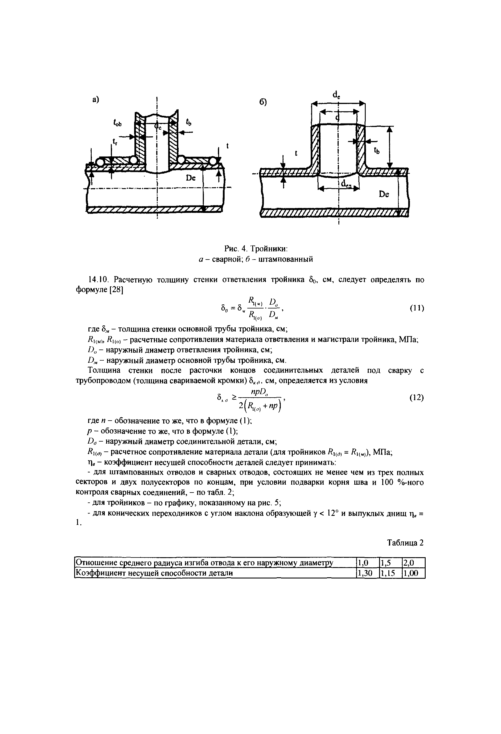 СТО Газпром 1.10-097-2004