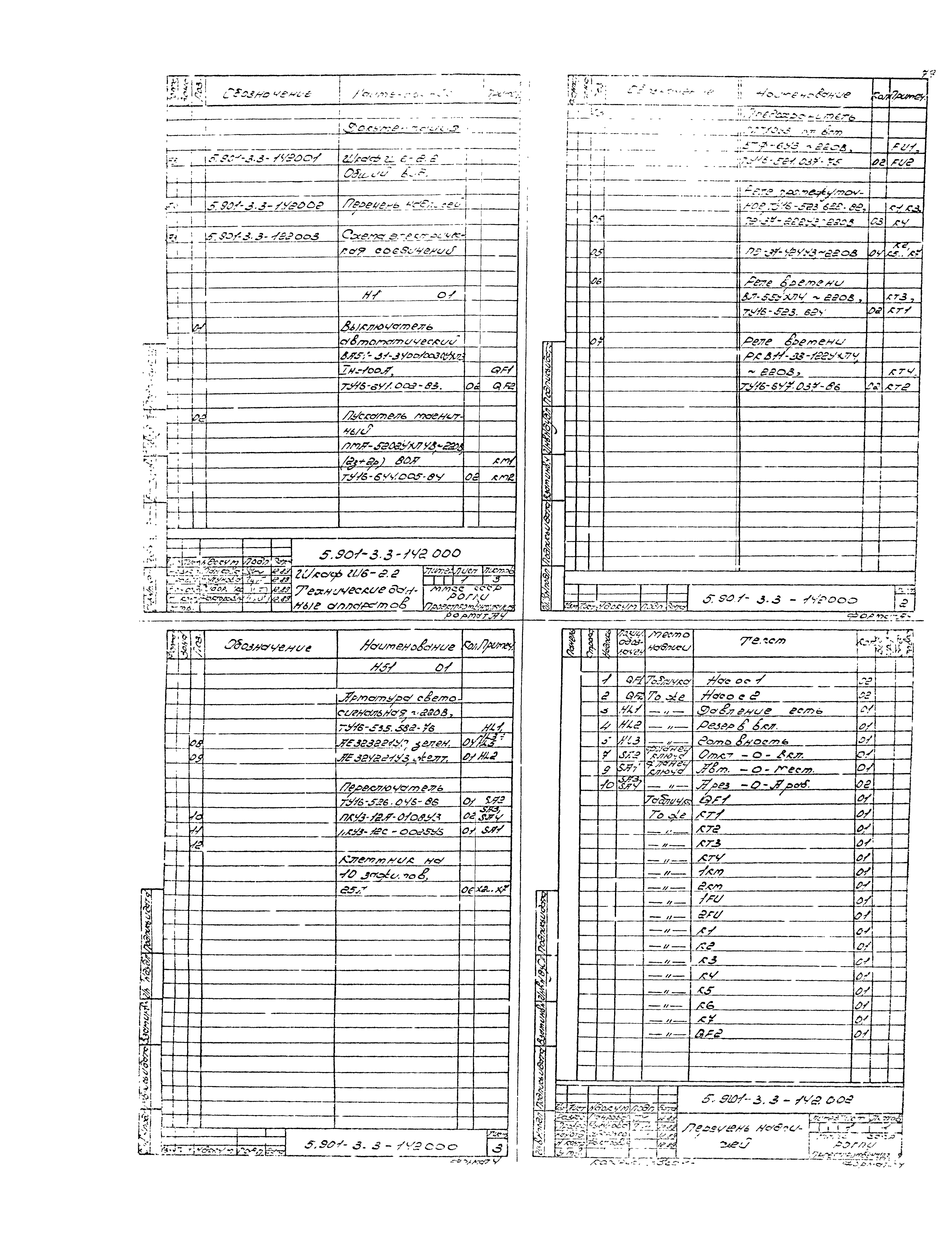 Серия 5.901-3