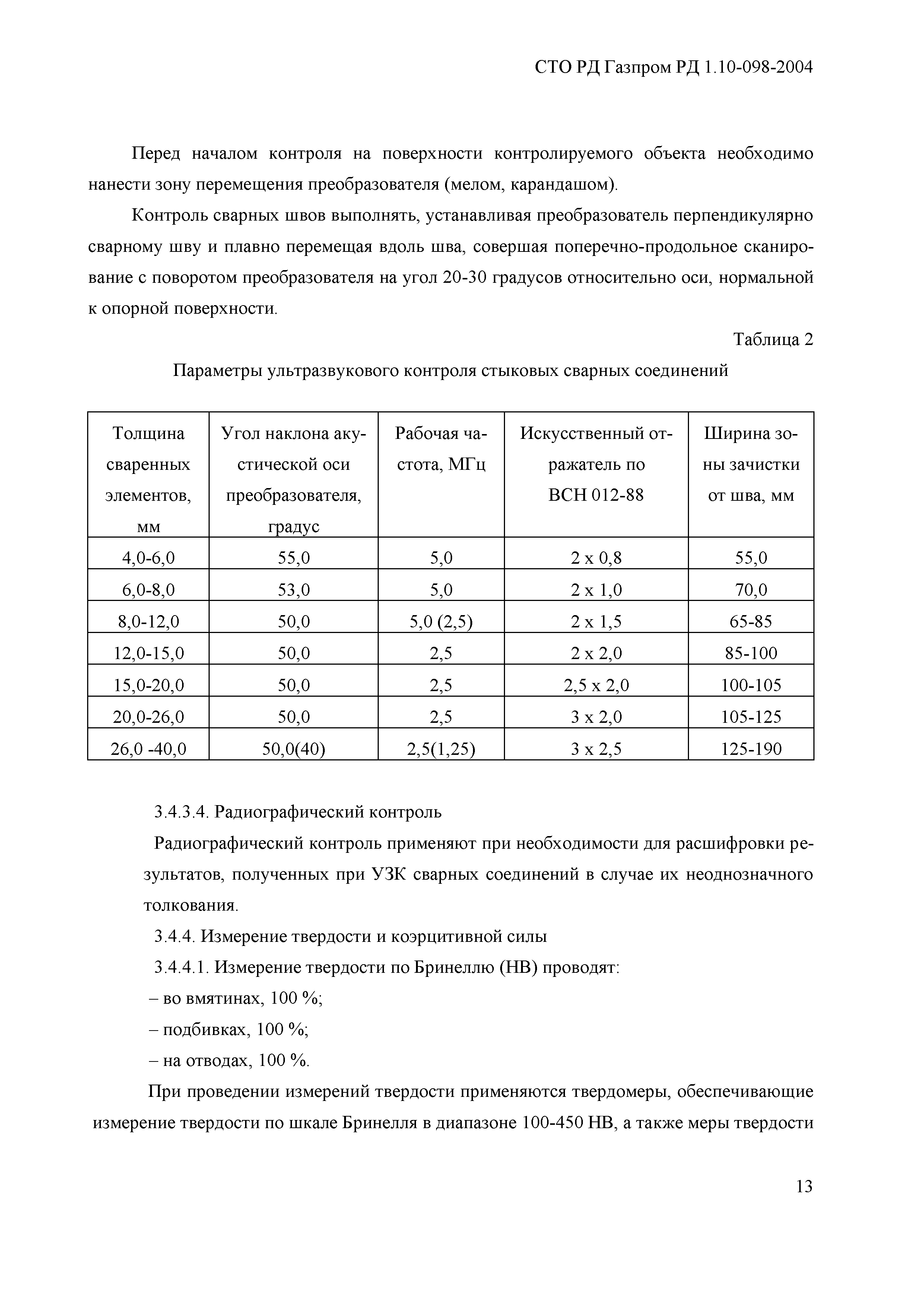 СТО Газпром РД 1.10-098-2004