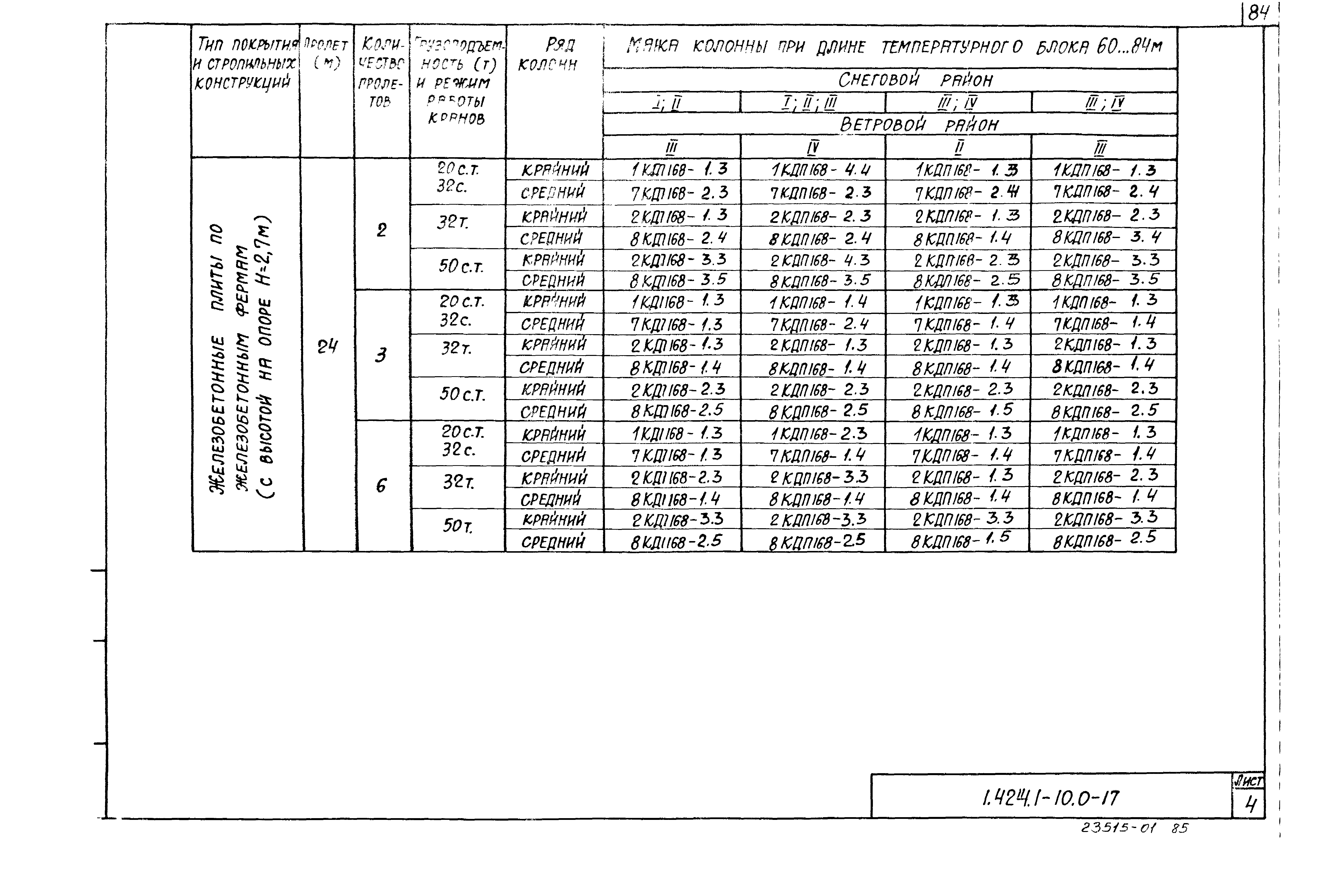 Серия 1.424.1-10