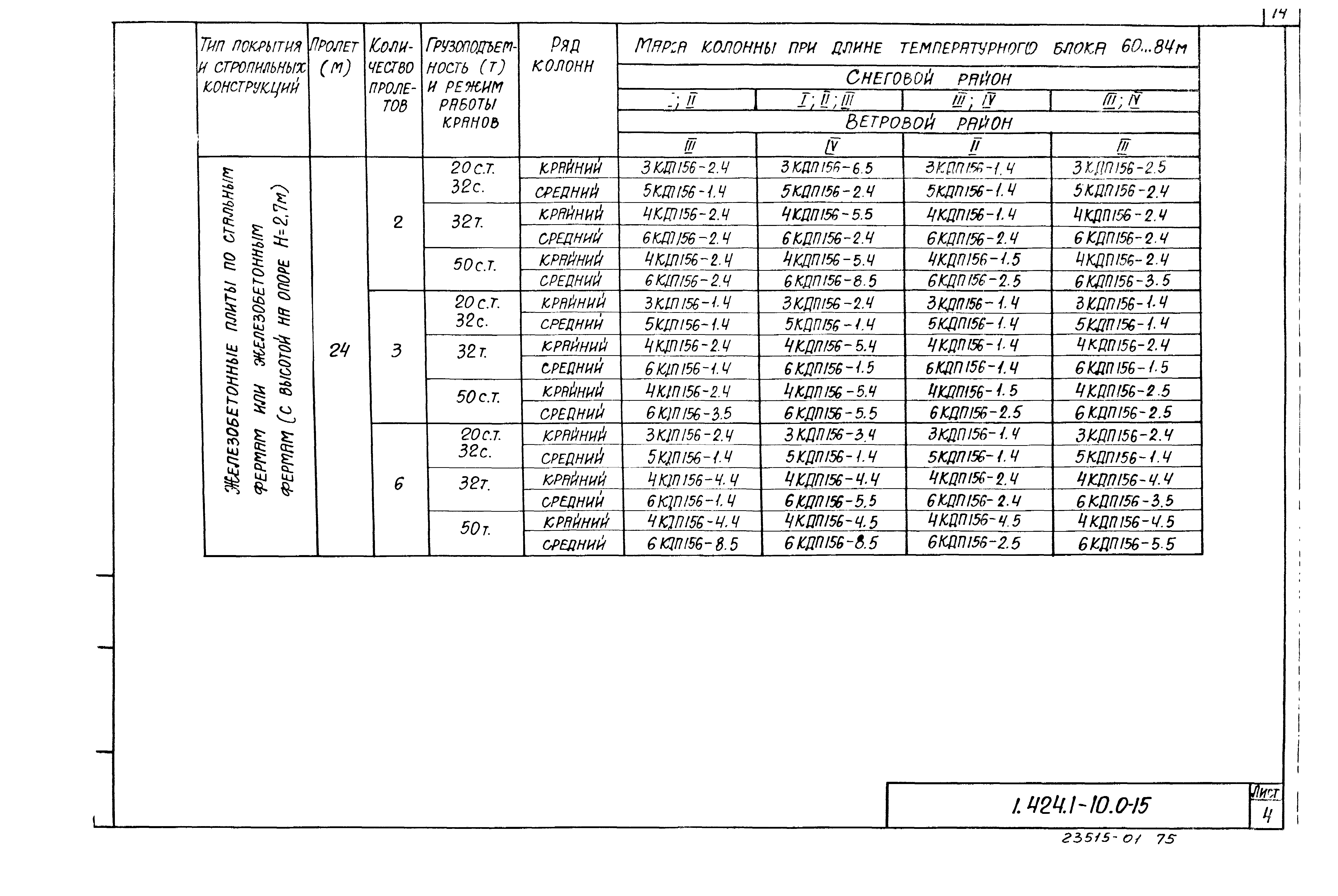 Серия 1.424.1-10