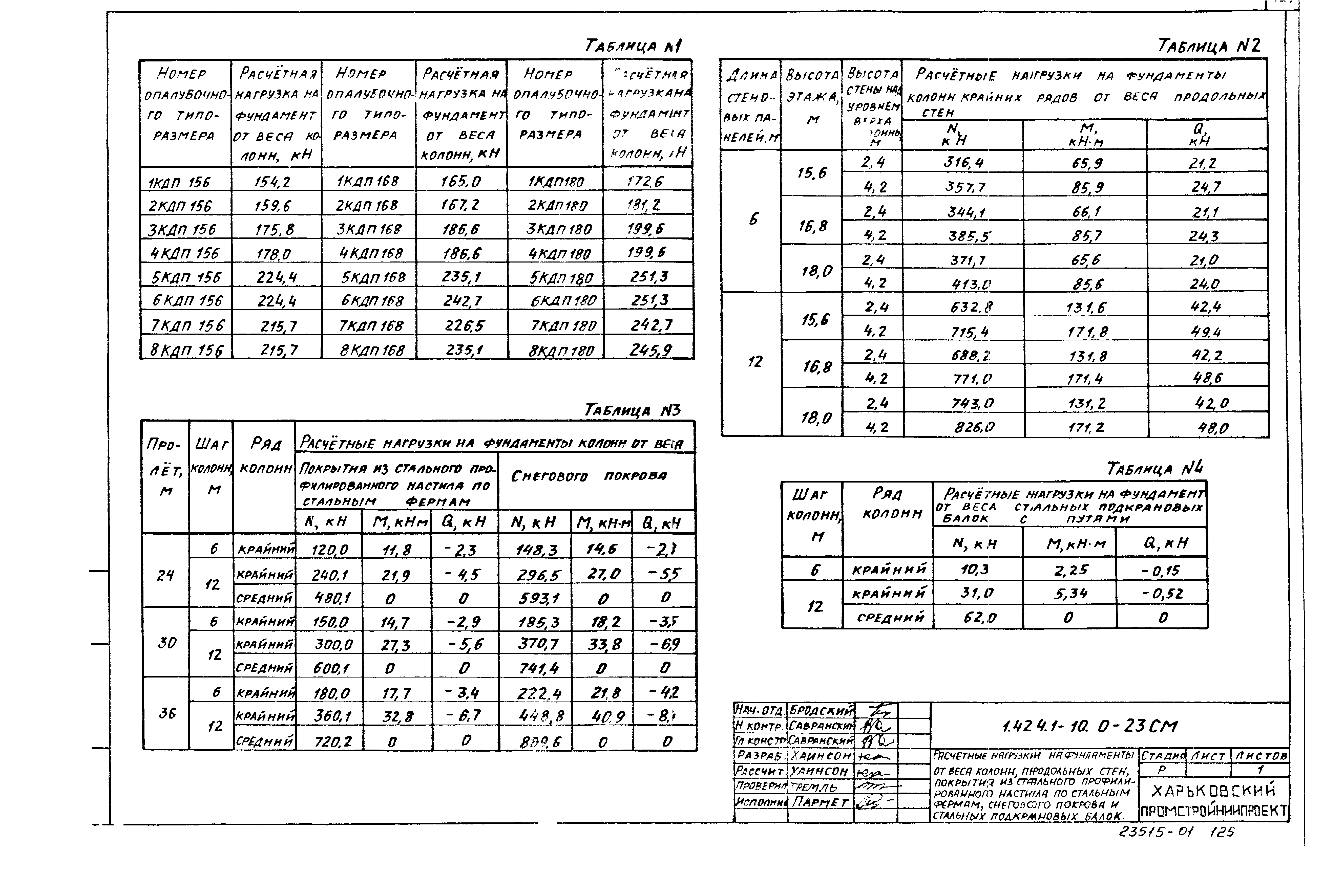 Серия 1.424.1-10