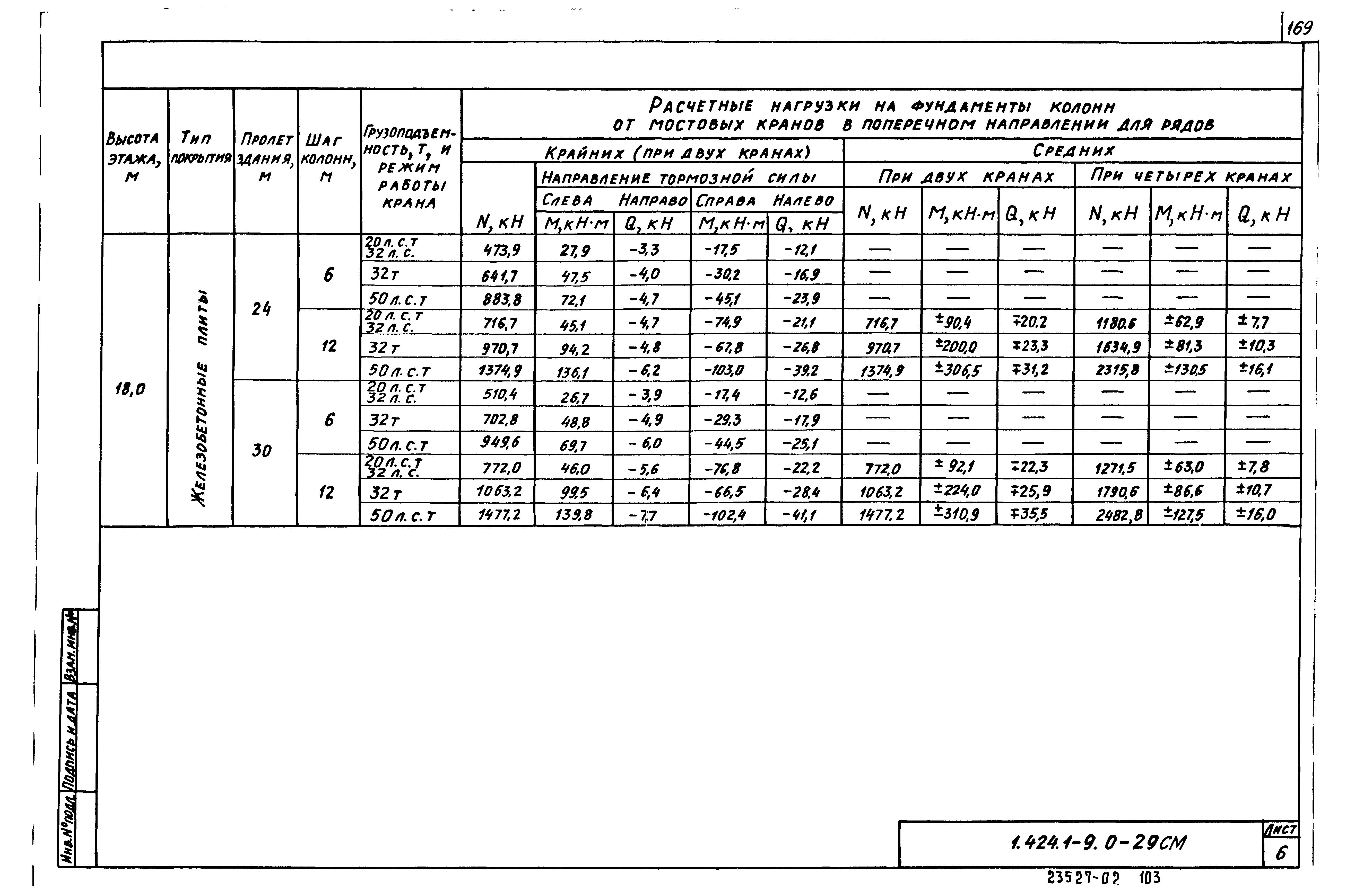 Серия 1.424.1-9