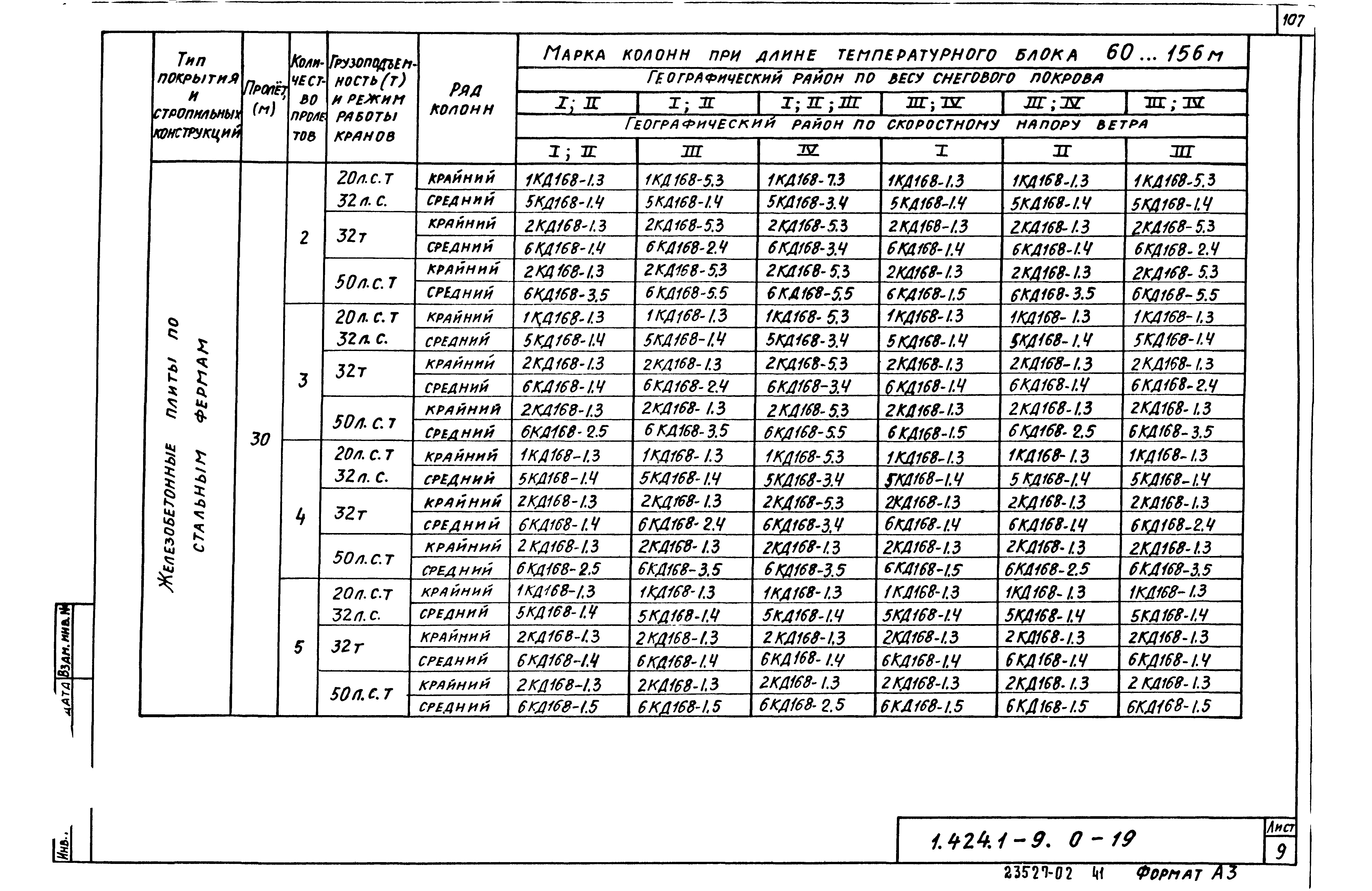 Серия 1.424.1-9