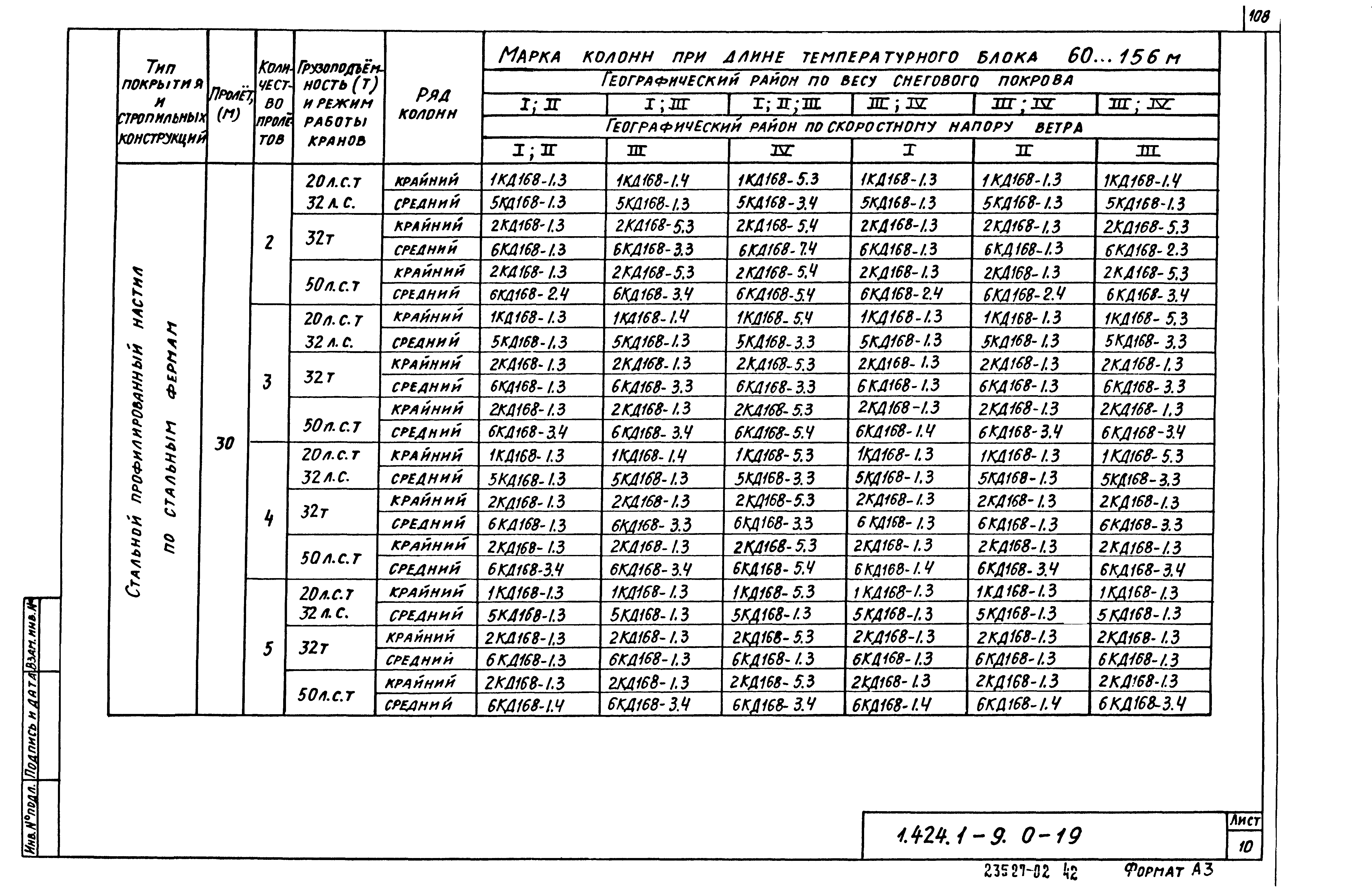 Серия 1.424.1-9