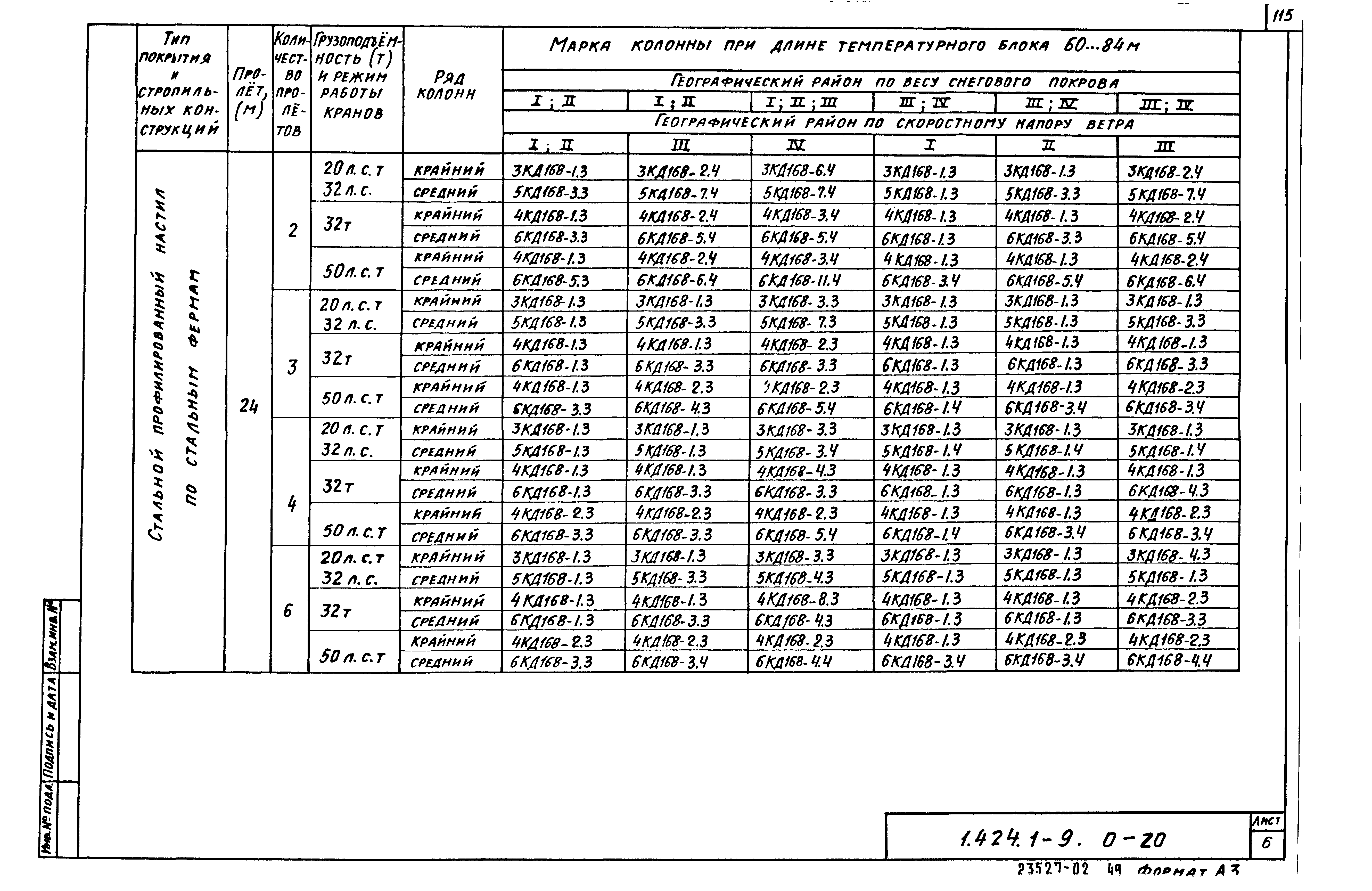 Серия 1.424.1-9