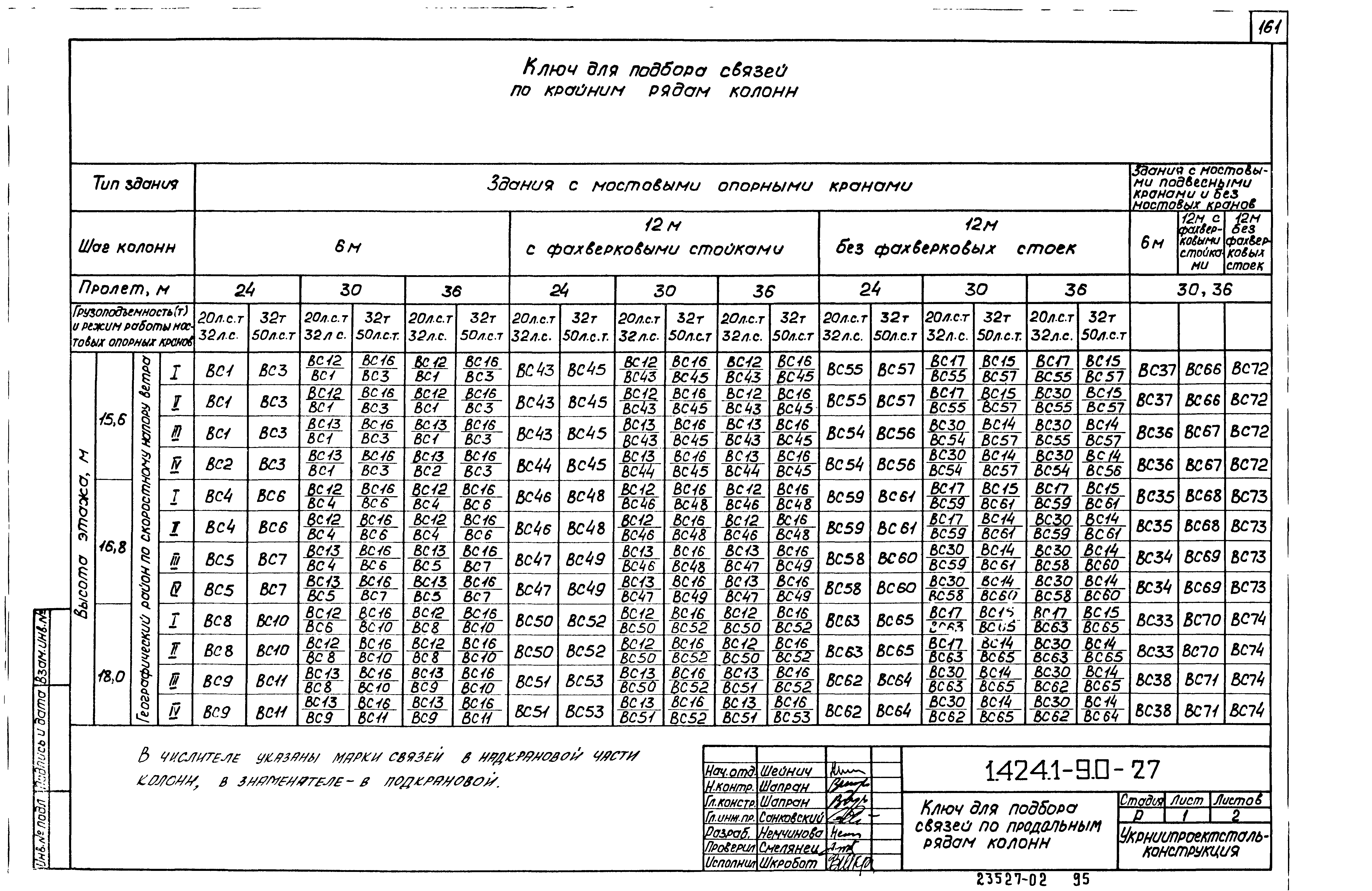 Серия 1.424.1-9