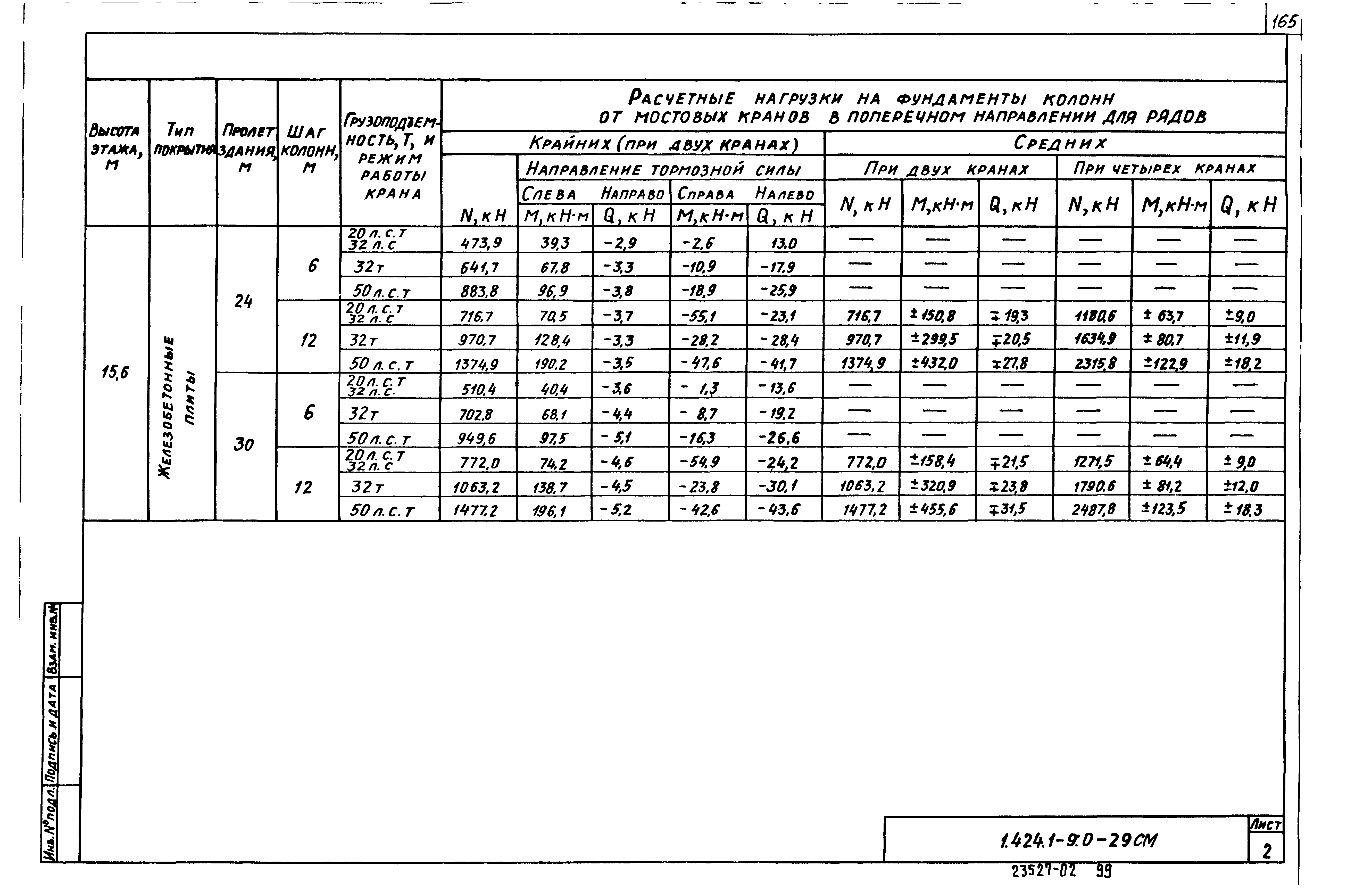 Серия 1.424.1-9