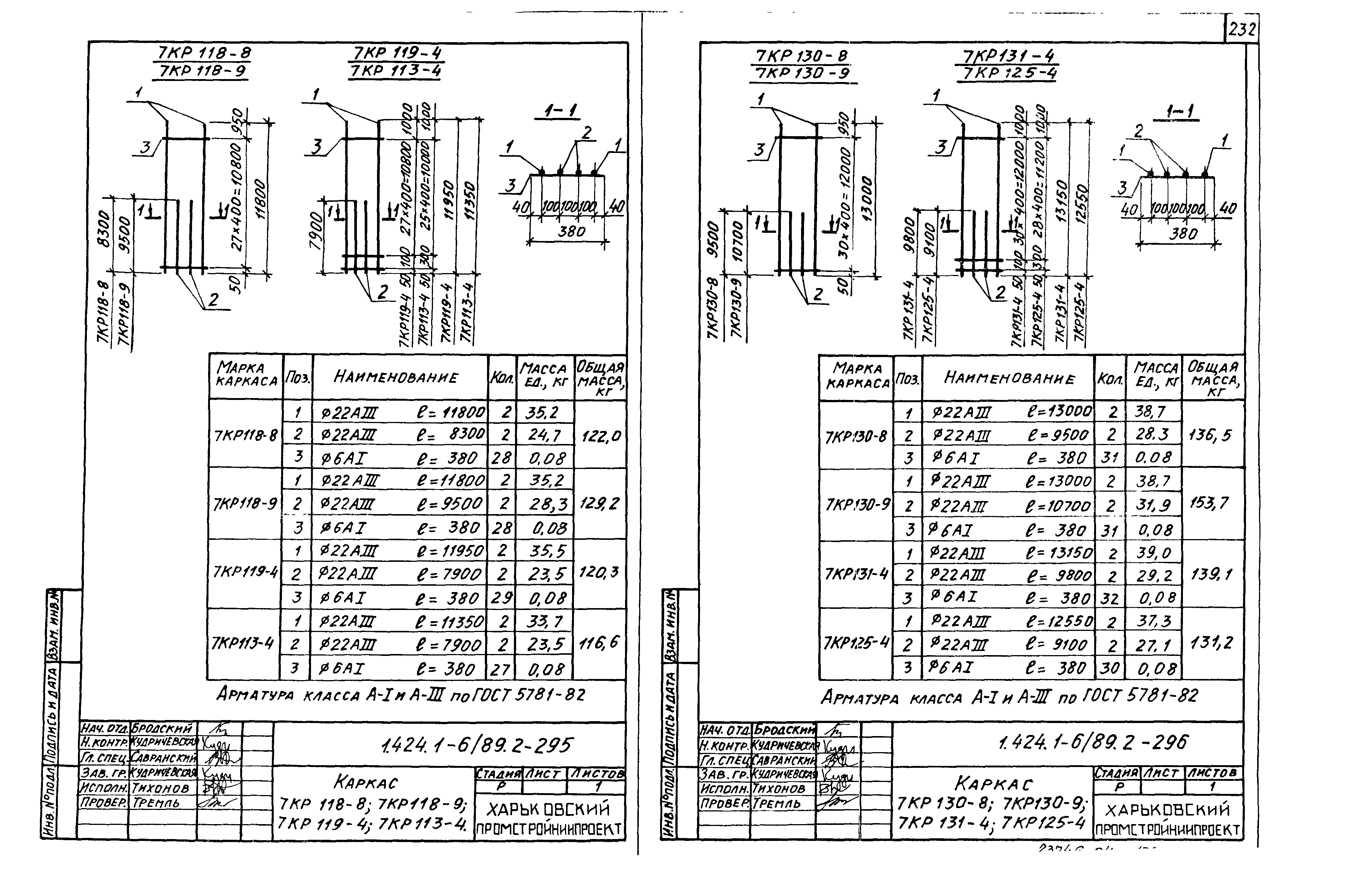 Серия 1.424.1-6/89