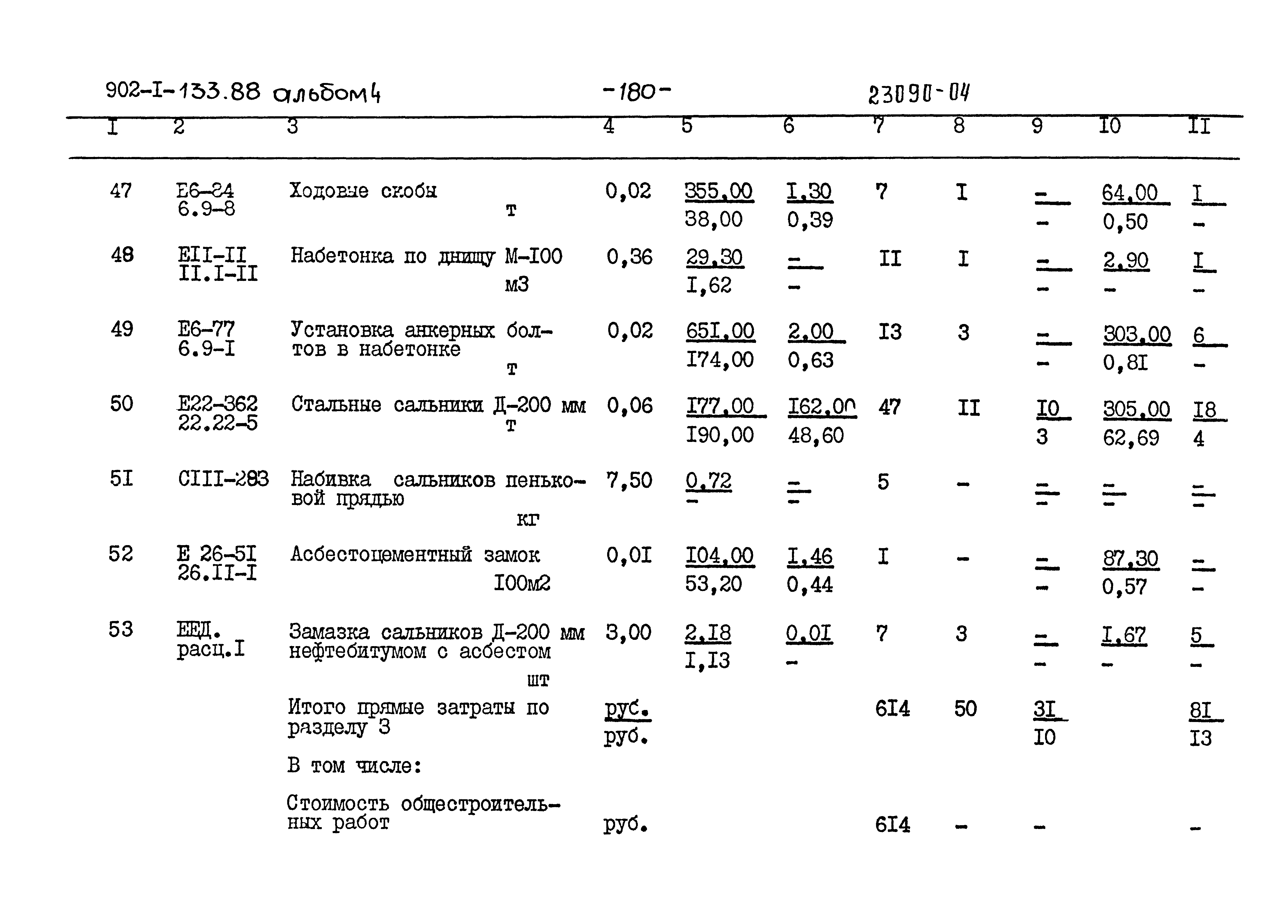 Типовой проект 902-1-133.88