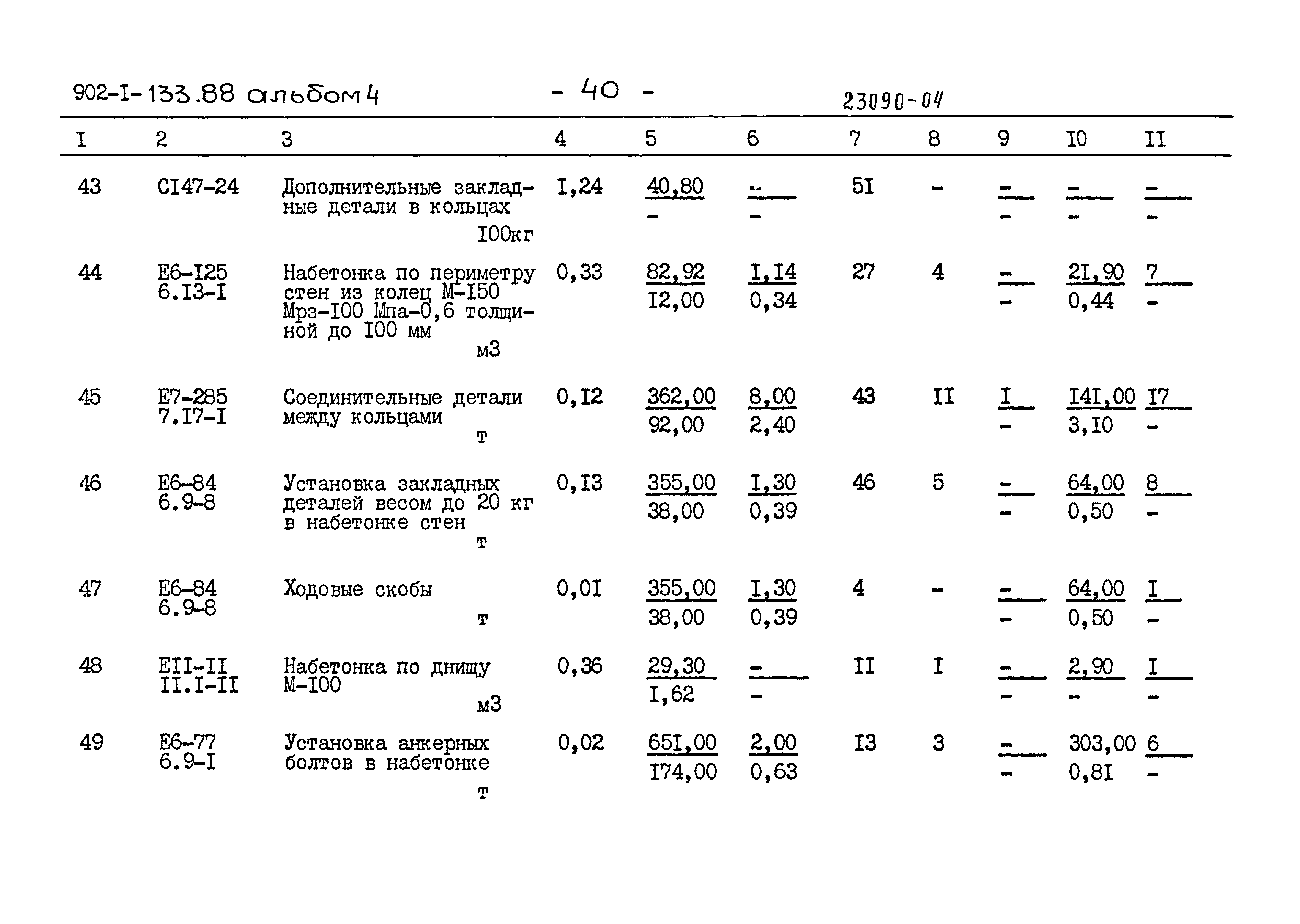 Типовой проект 902-1-133.88