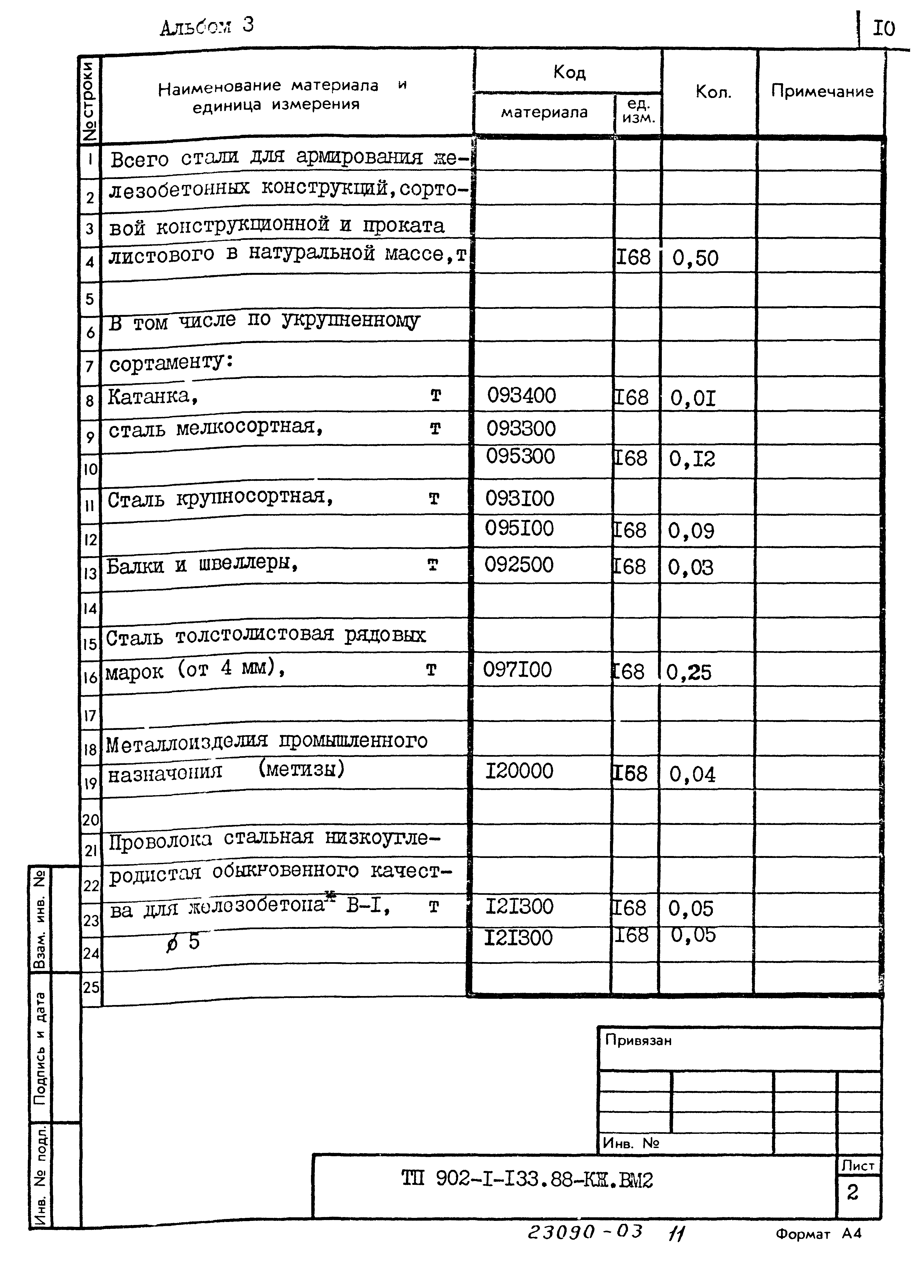 Типовой проект 902-1-133.88