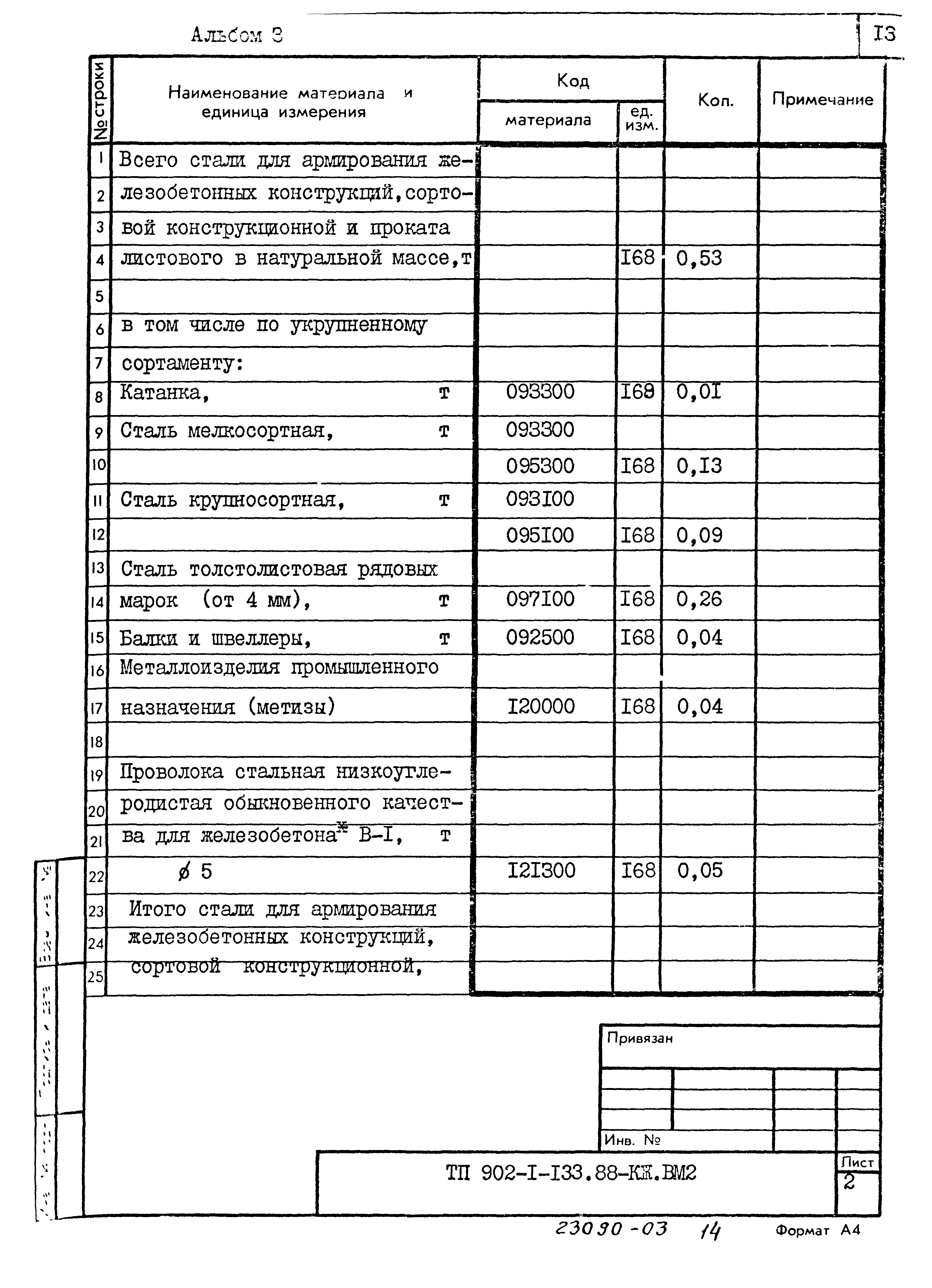 Типовой проект 902-1-133.88