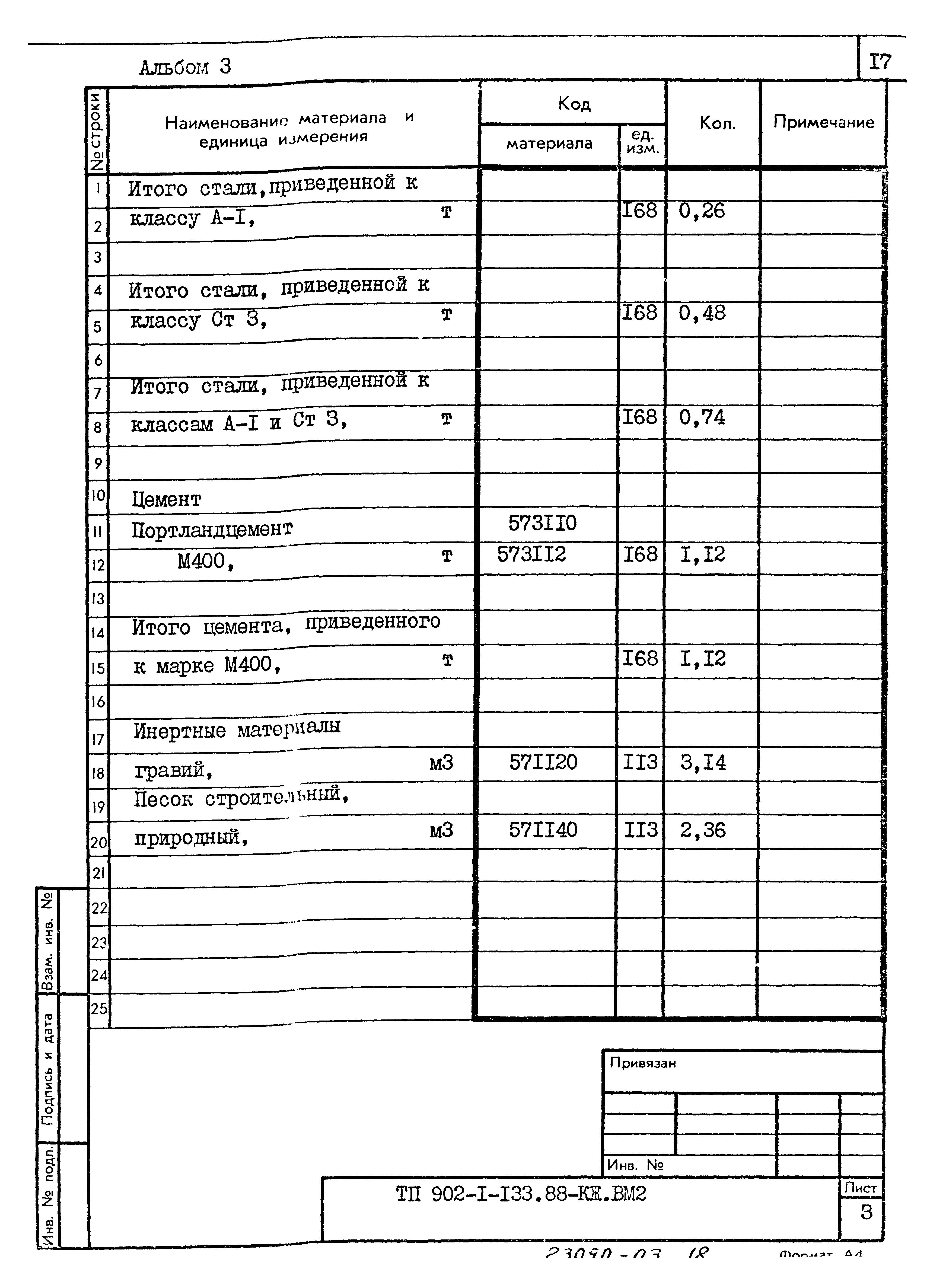 Типовой проект 902-1-133.88